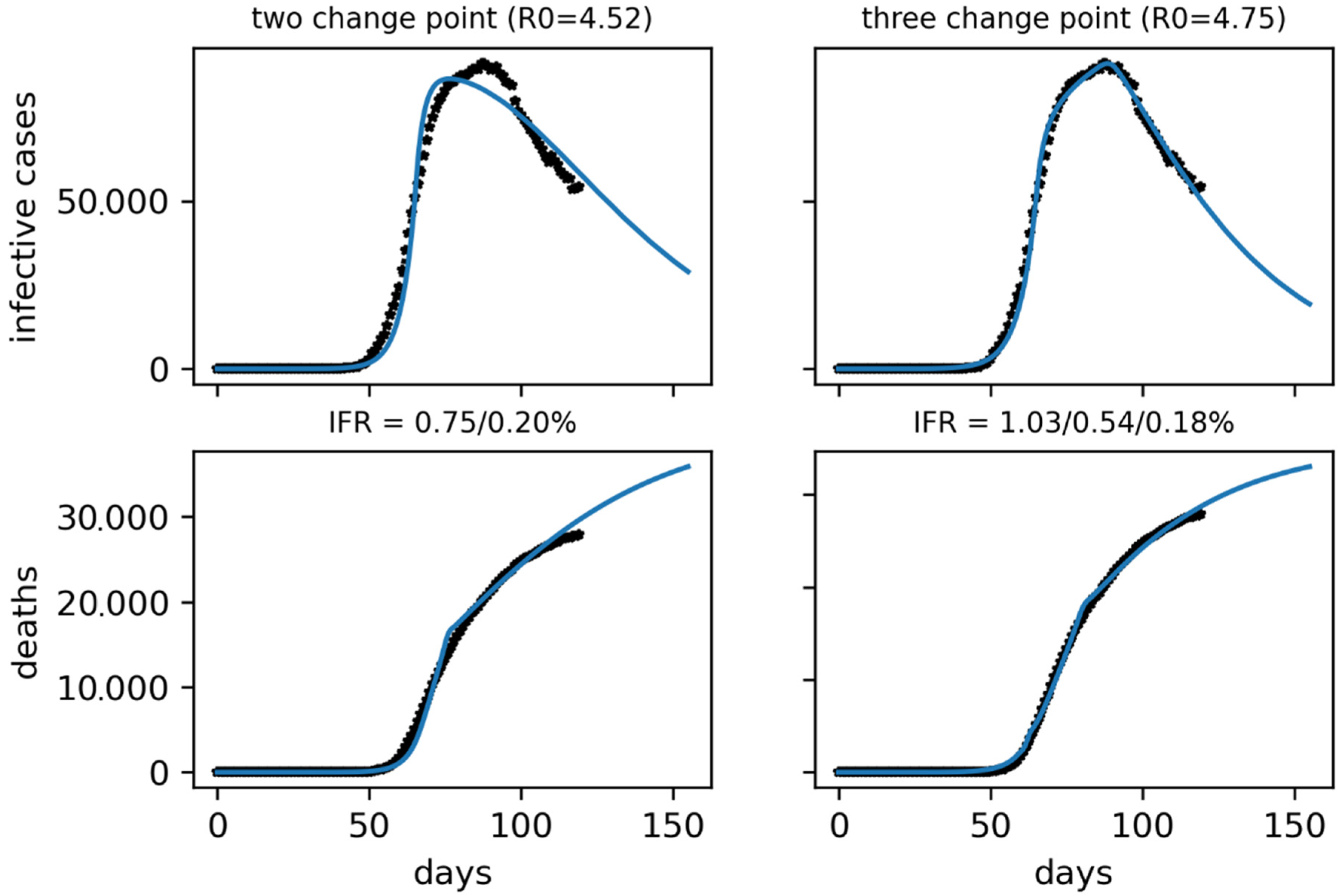 Applsci 10 05162 g013