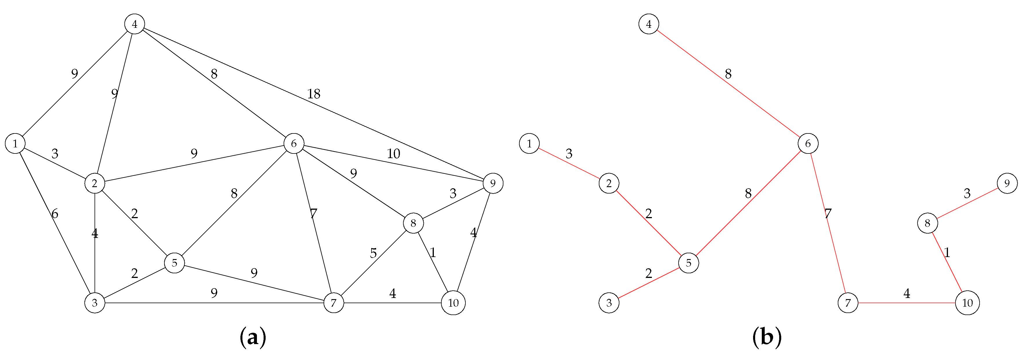 Applsci 10 05164 g001