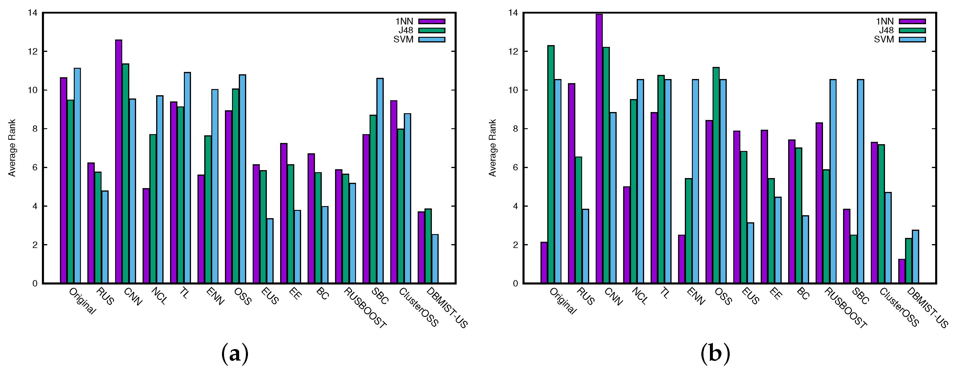 Applsci 10 05164 g003