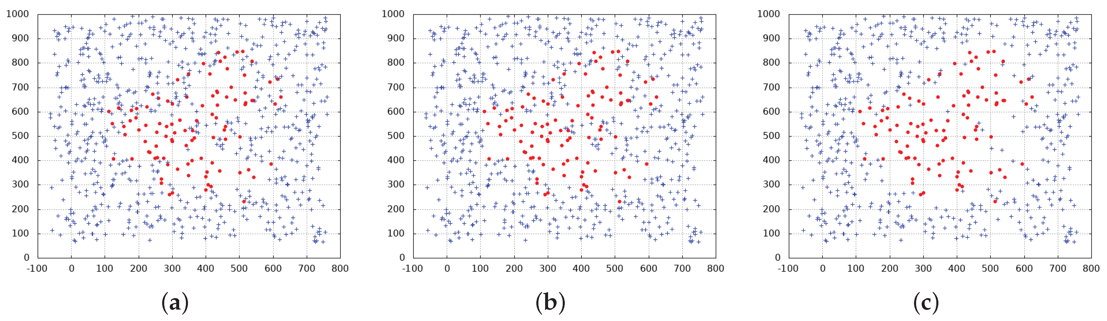 Applsci 10 05164 g005