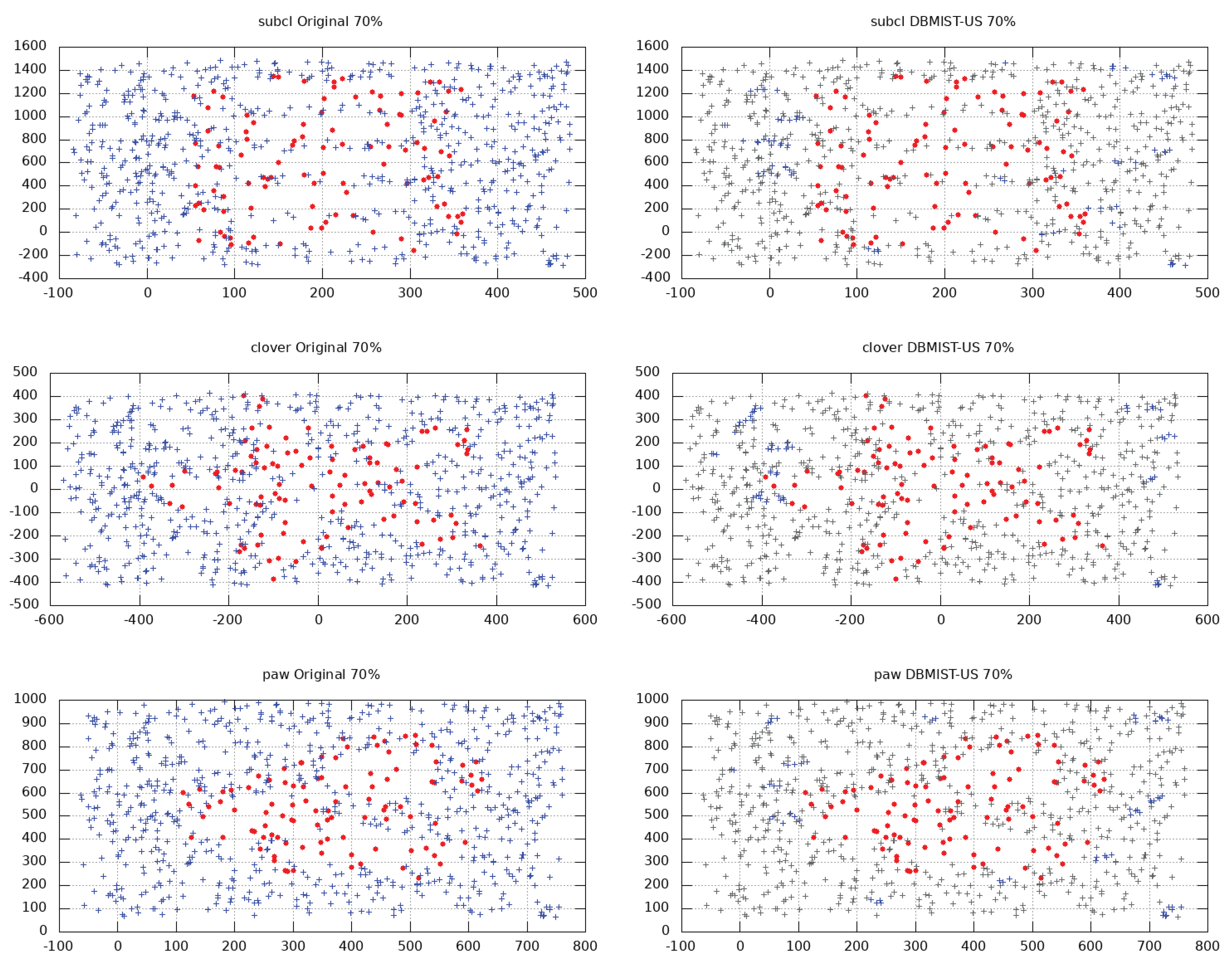 Applsci 10 05164 g007