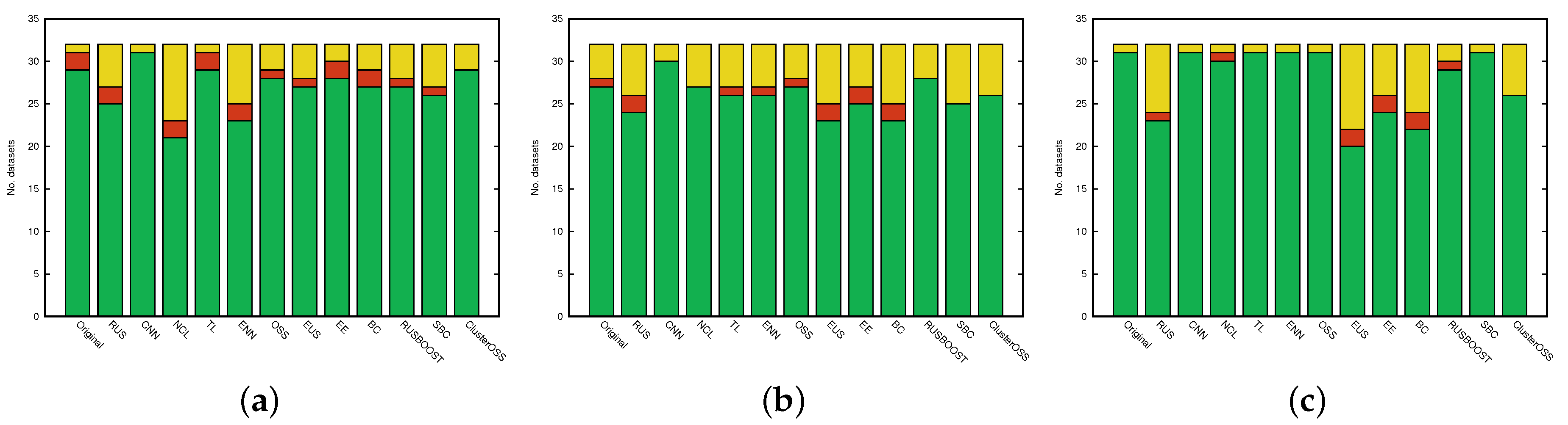 Applsci 10 05164 g008