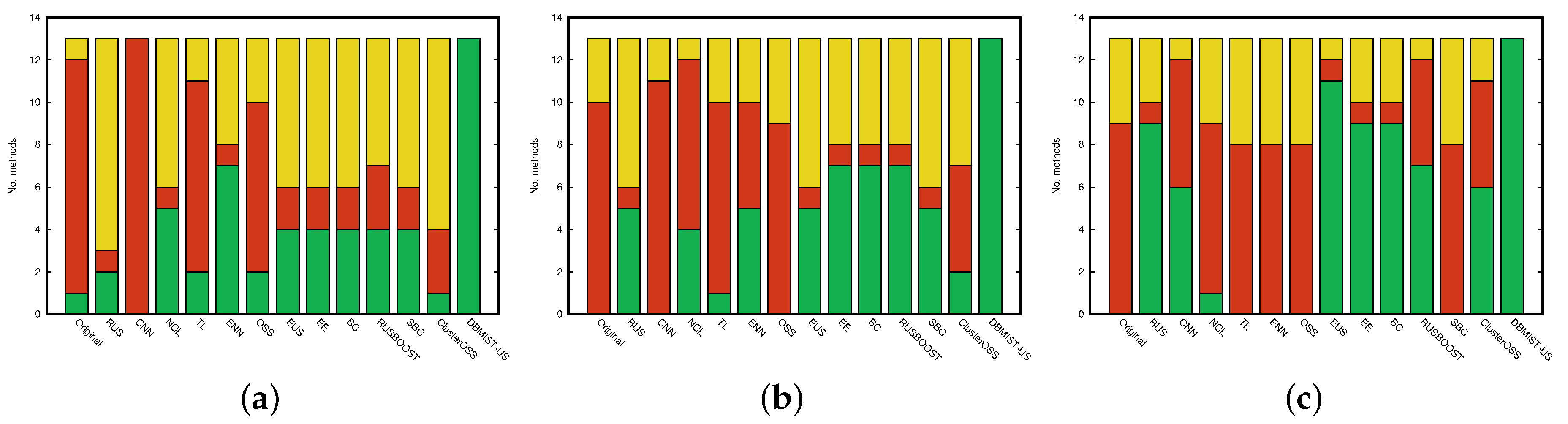 Applsci 10 05164 g009