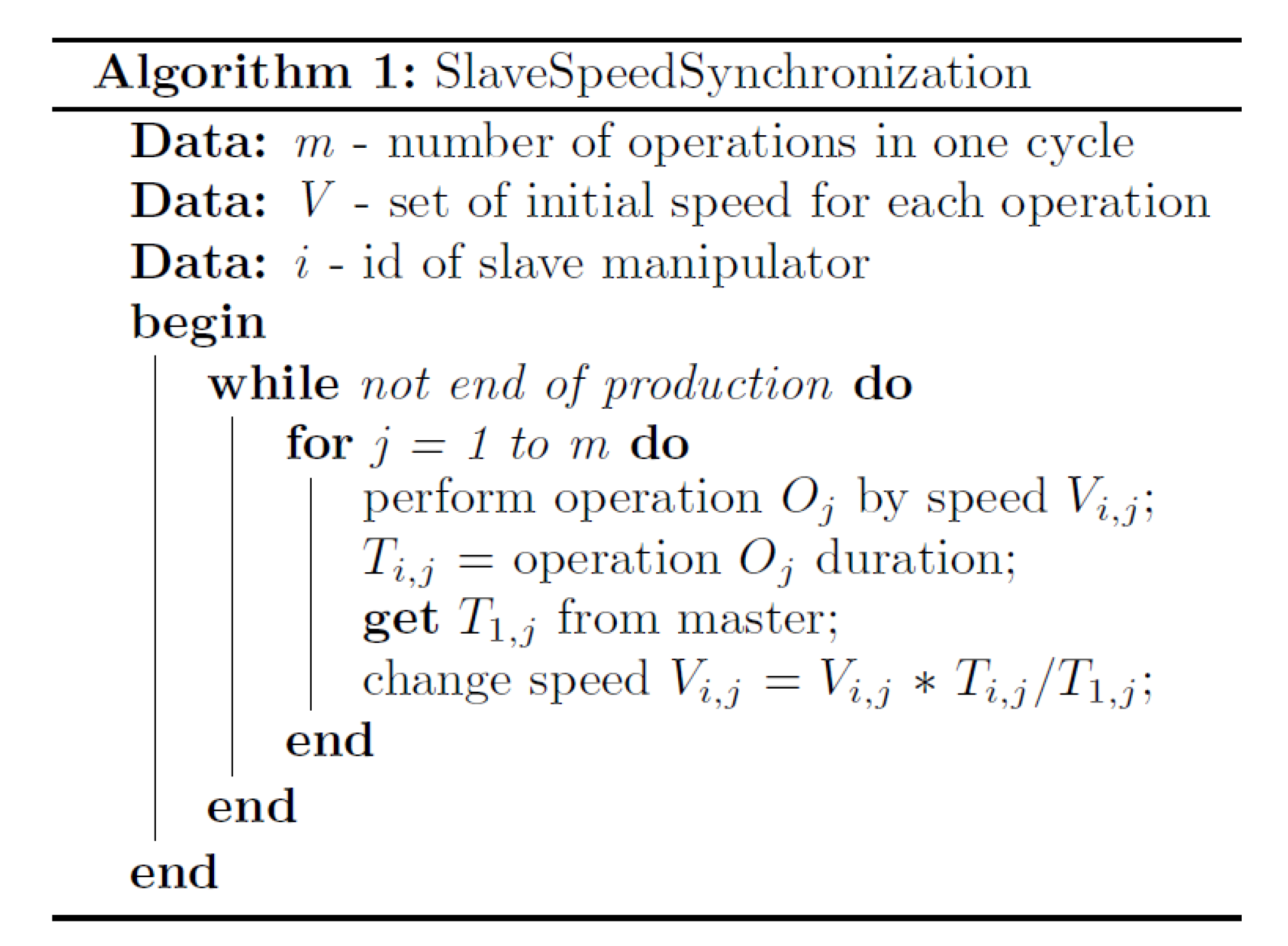 Applsci 10 05165 g002