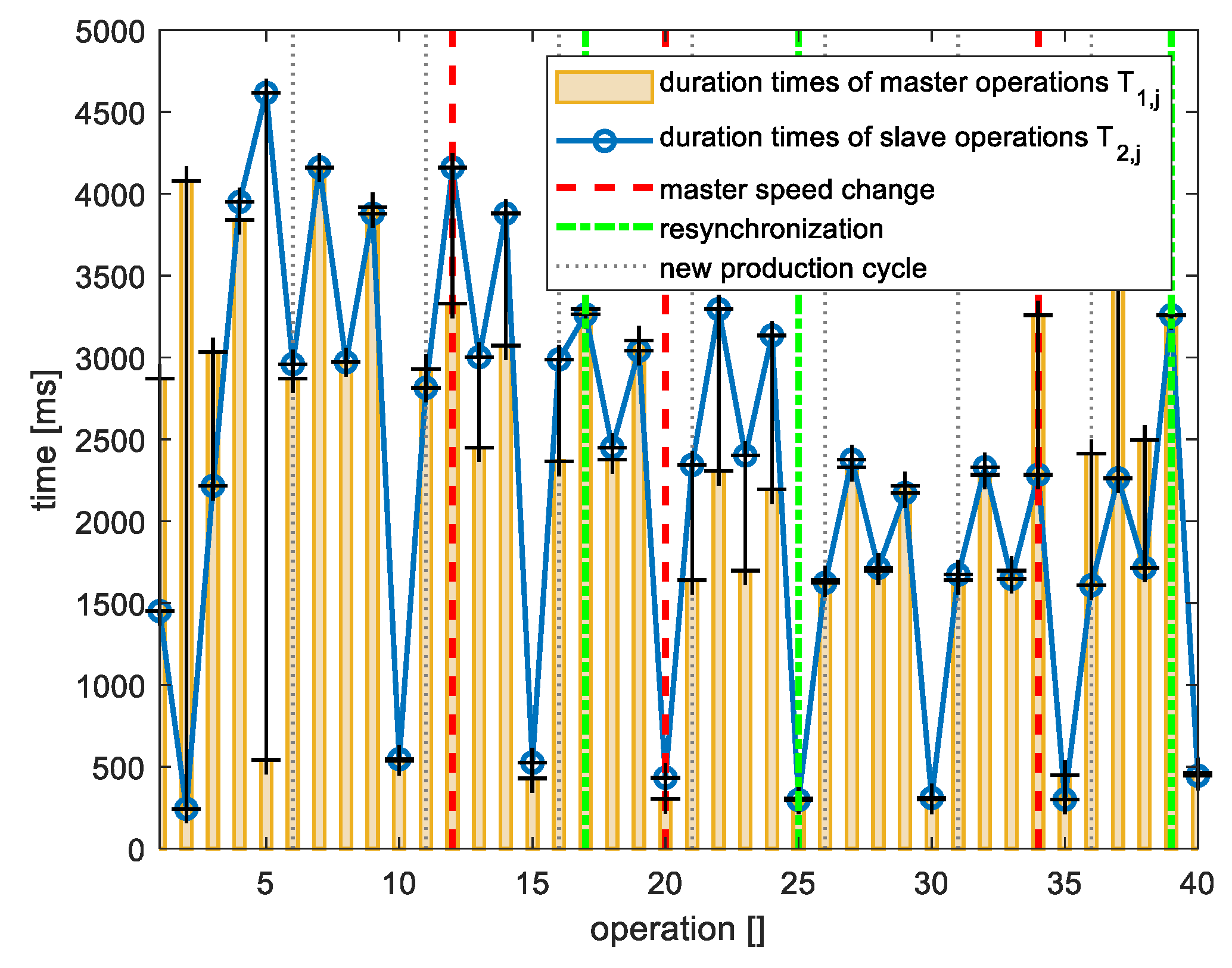 Applsci 10 05165 g004