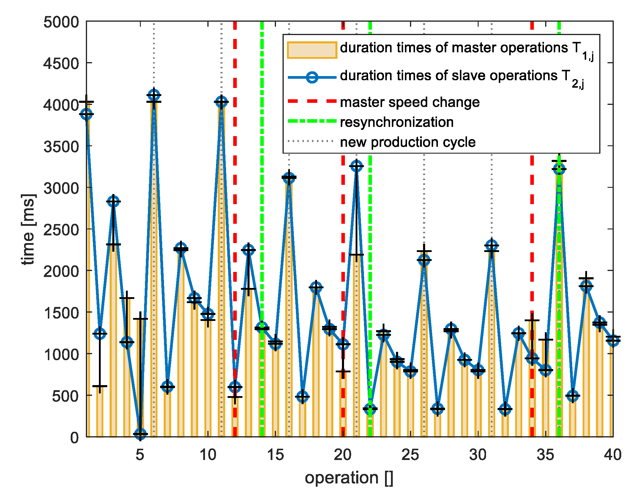 Applsci 10 05165 g010