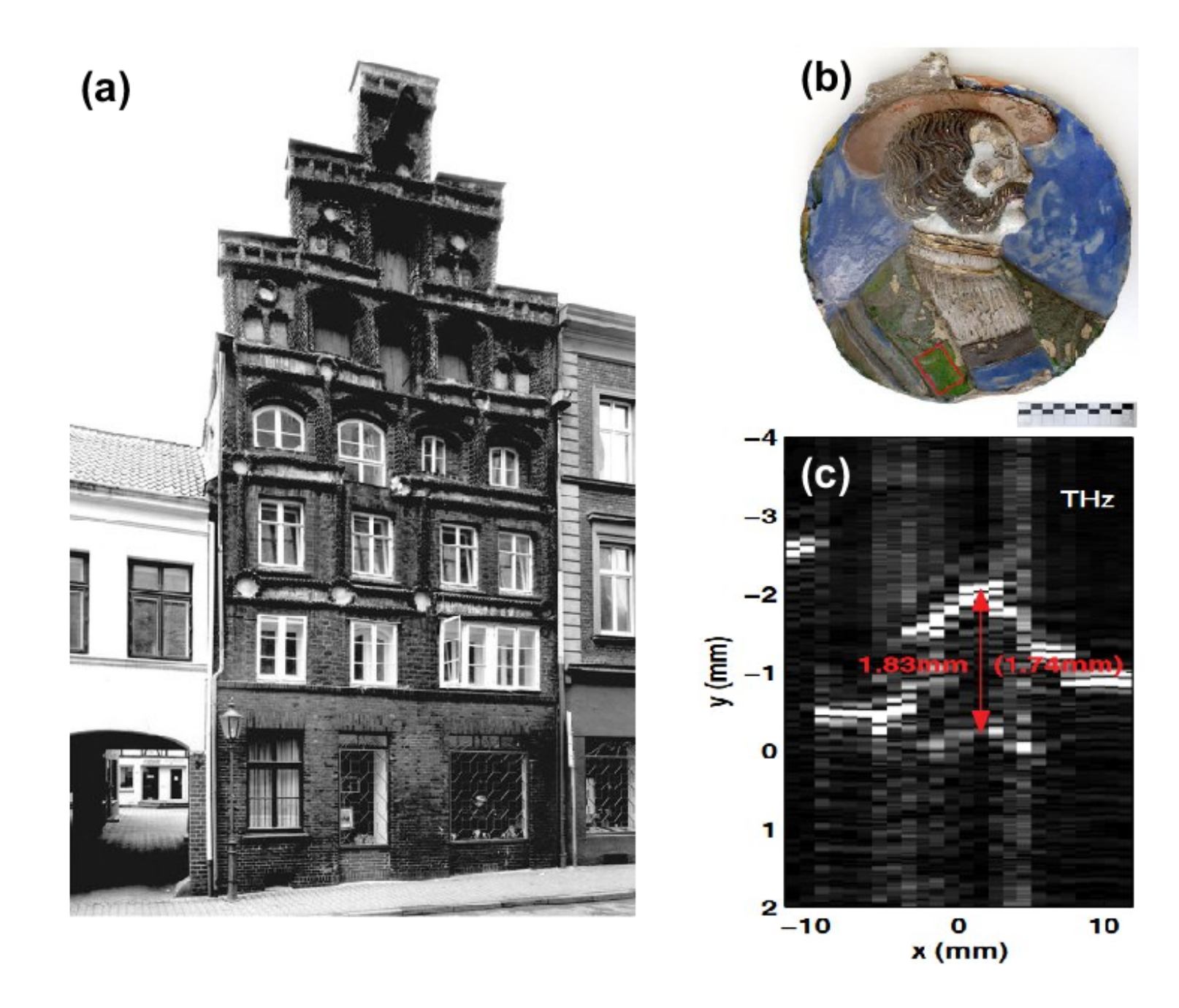 Applsci 10 05166 g003