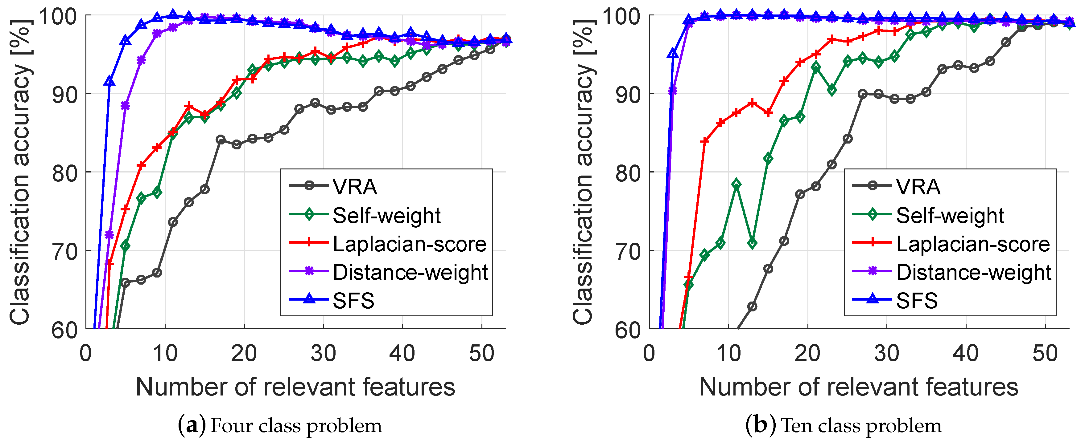 Applsci 10 05170 g004