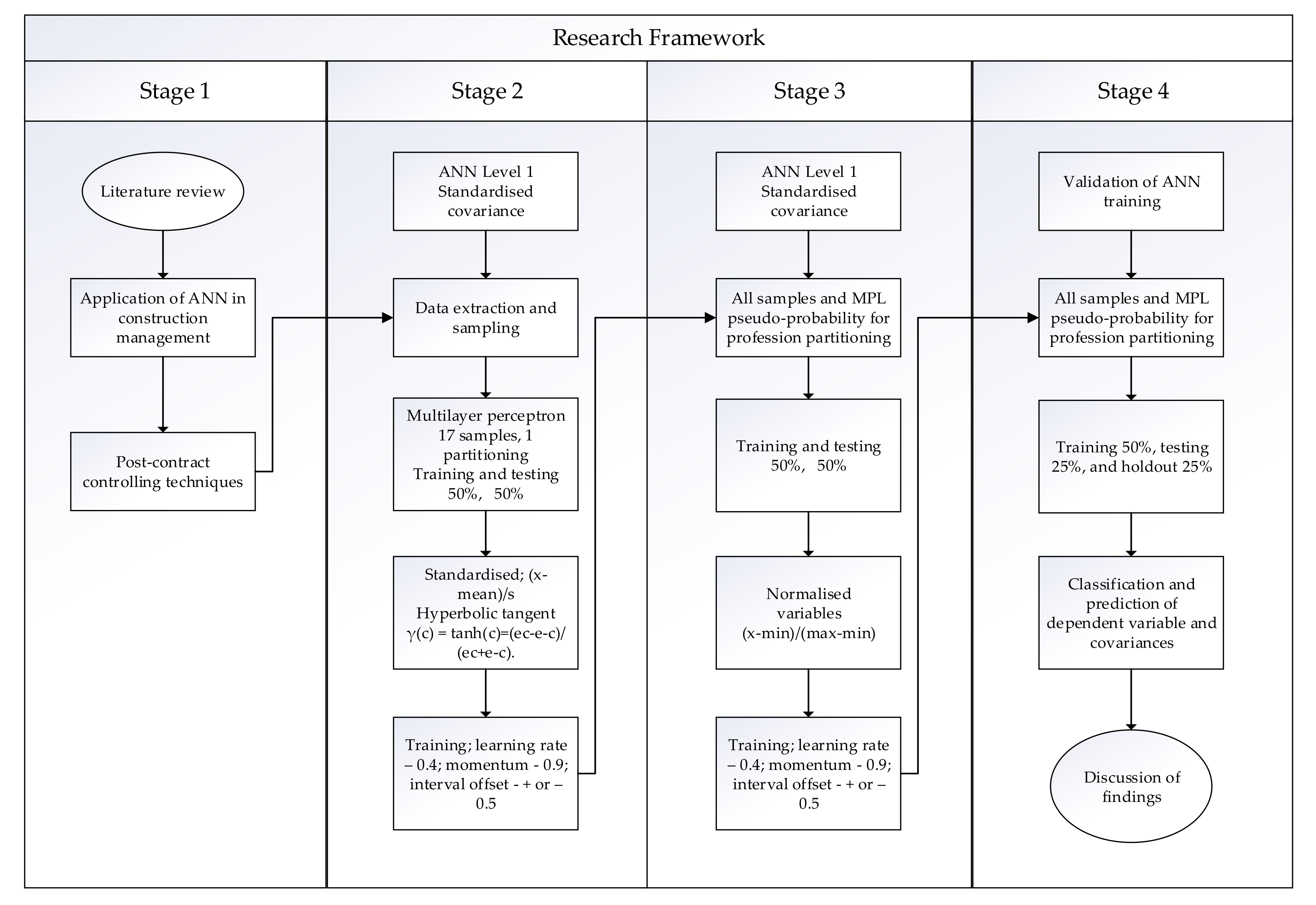 Applsci 10 05171 g001