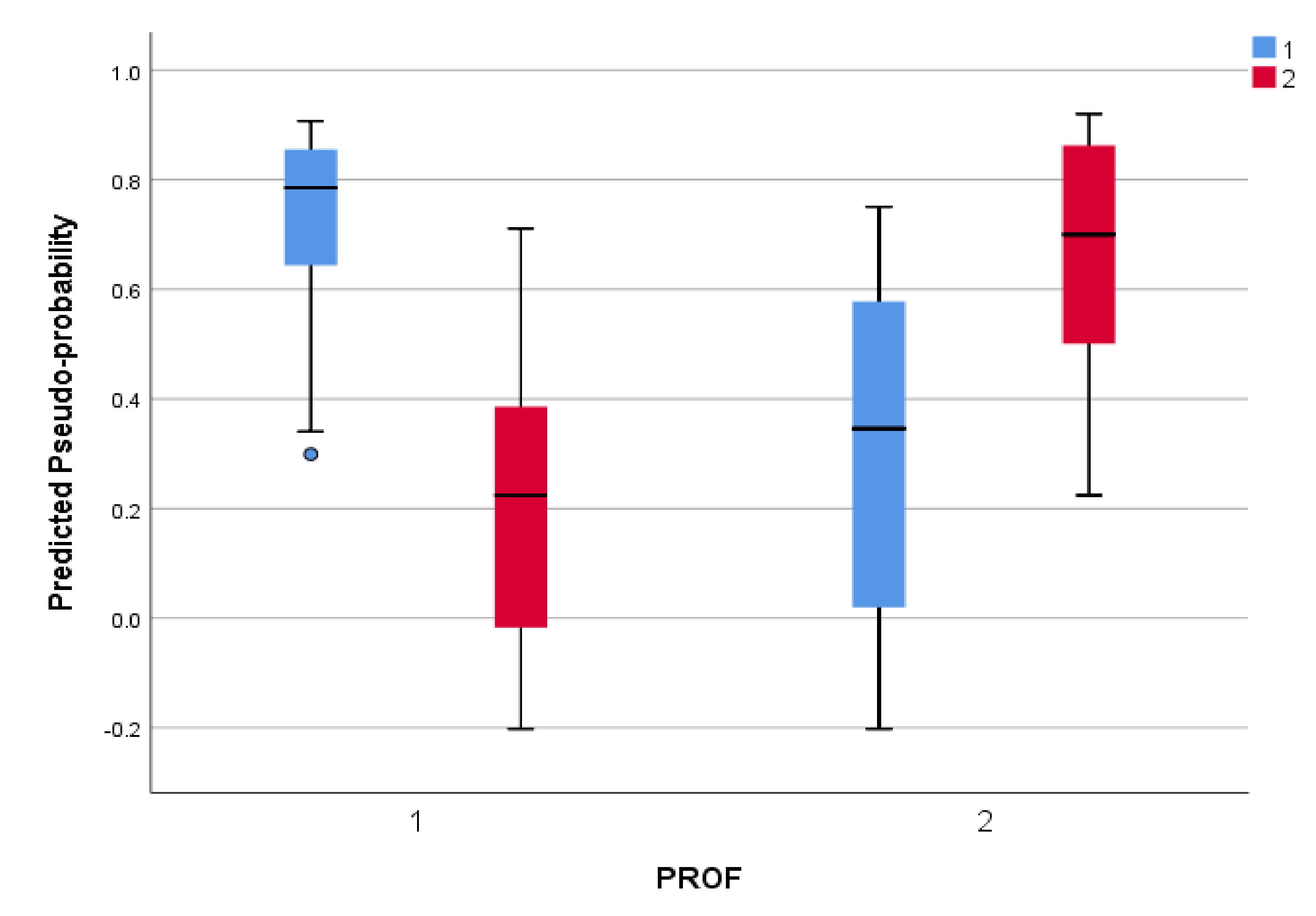 Applsci 10 05171 g002