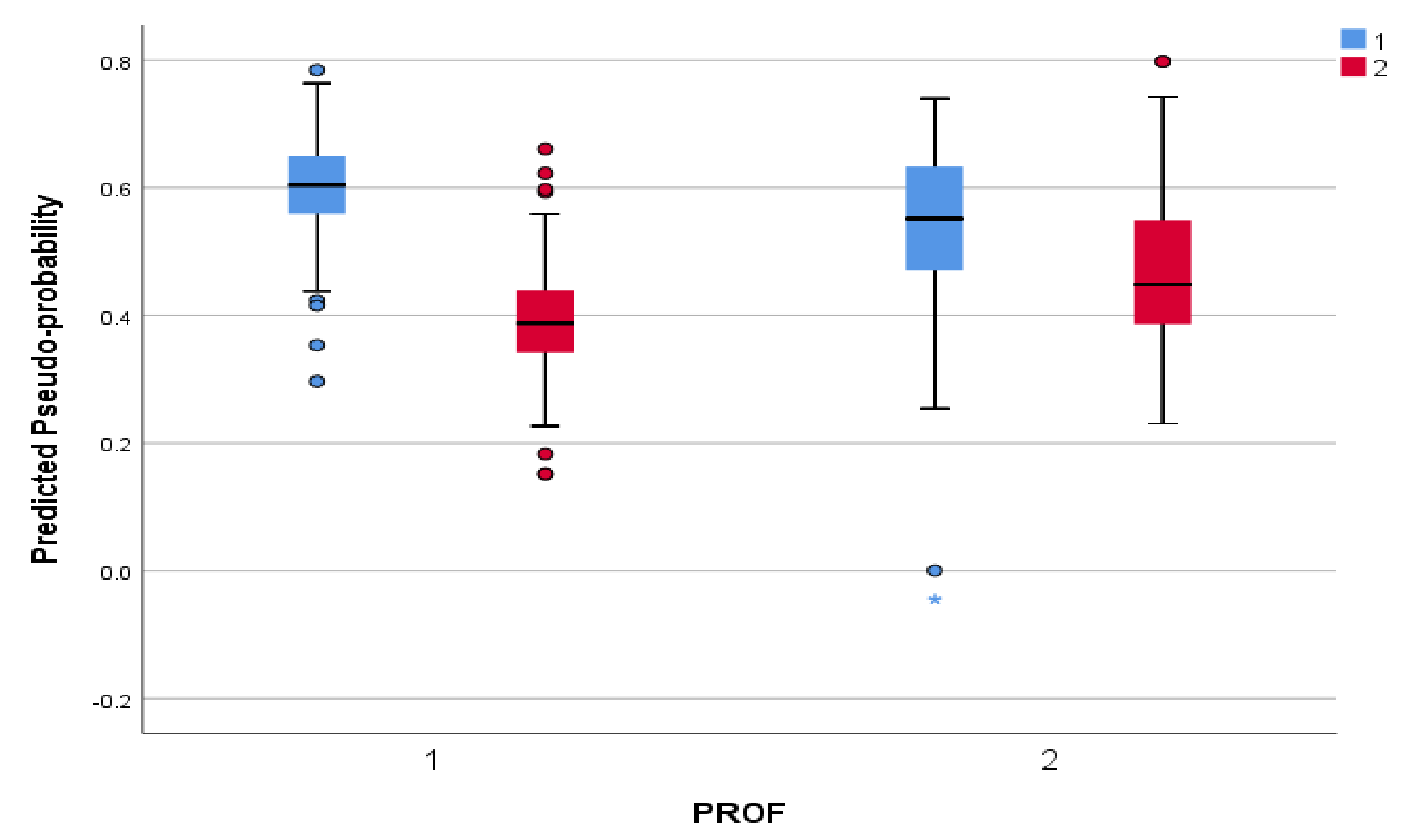 Applsci 10 05171 g003