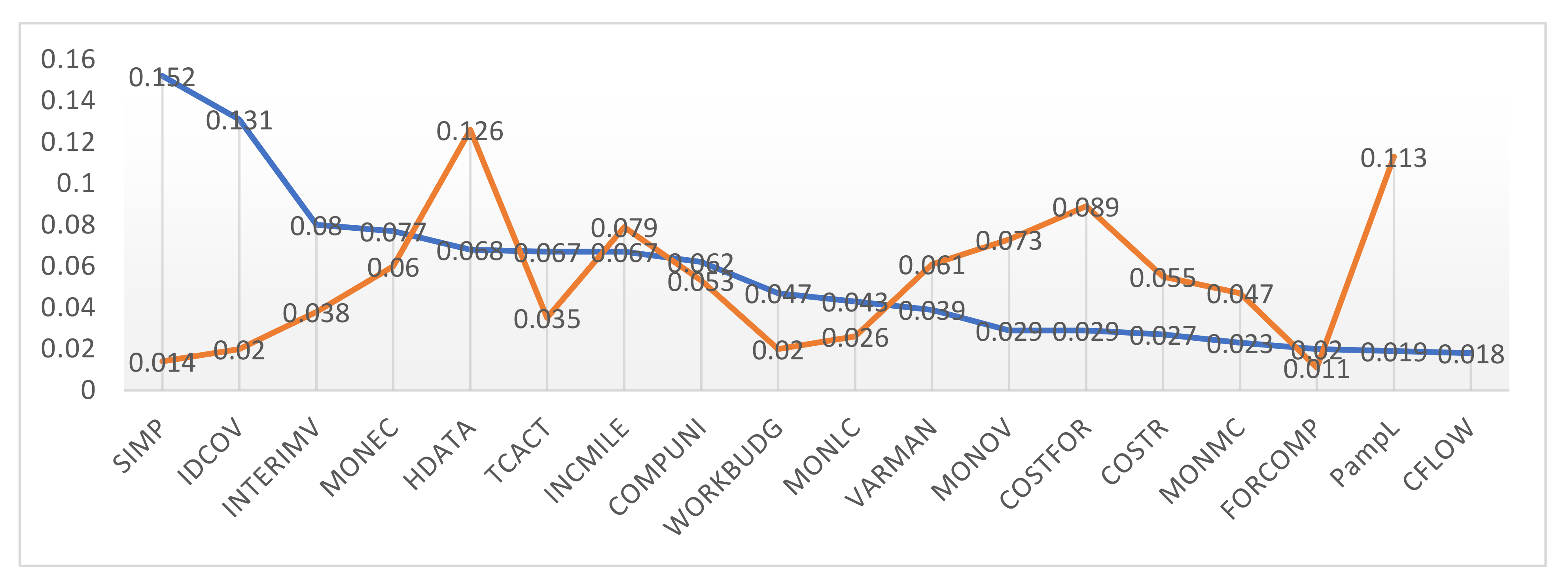 Applsci 10 05171 g006