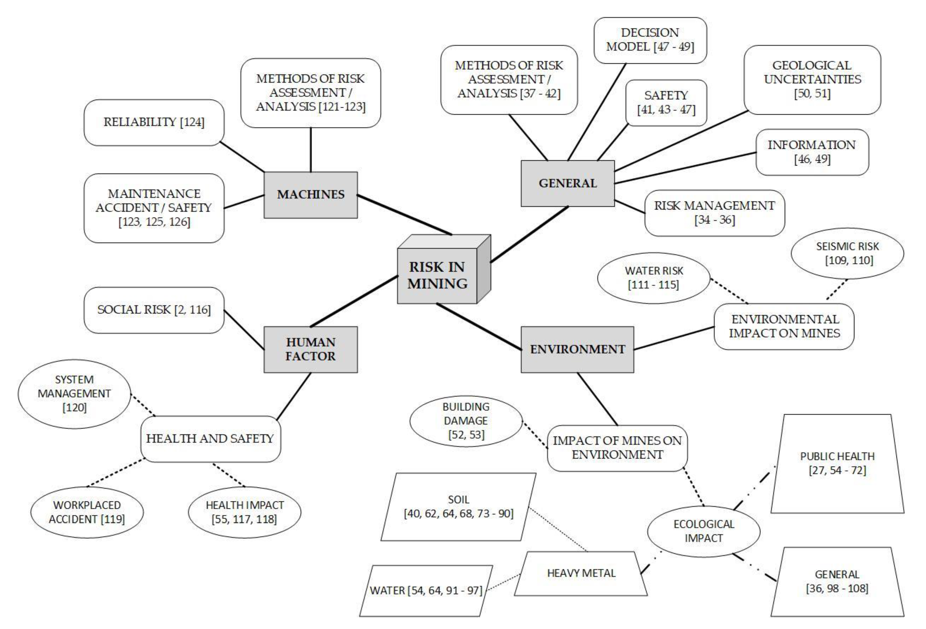 Applsci 10 05172 g008