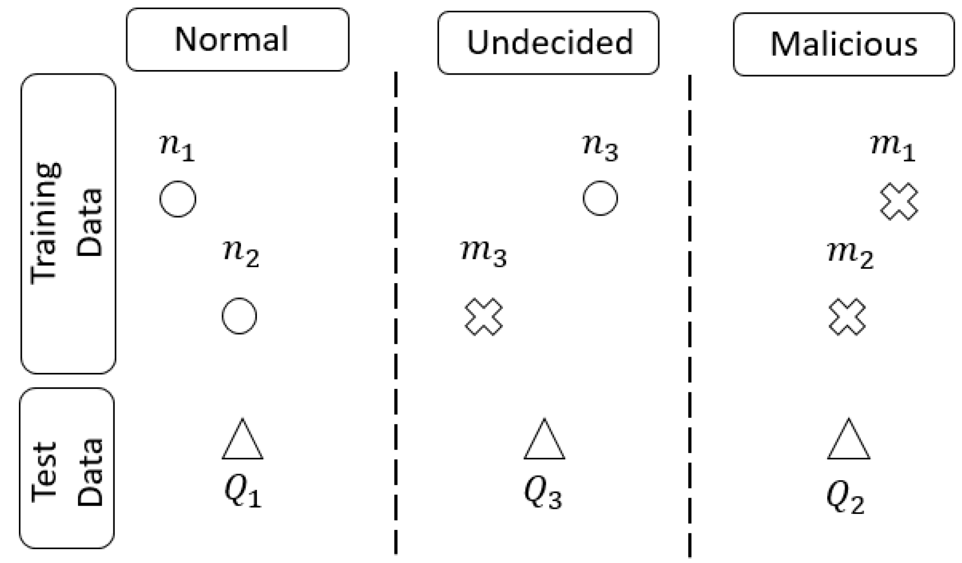 Applsci 10 05173 g005