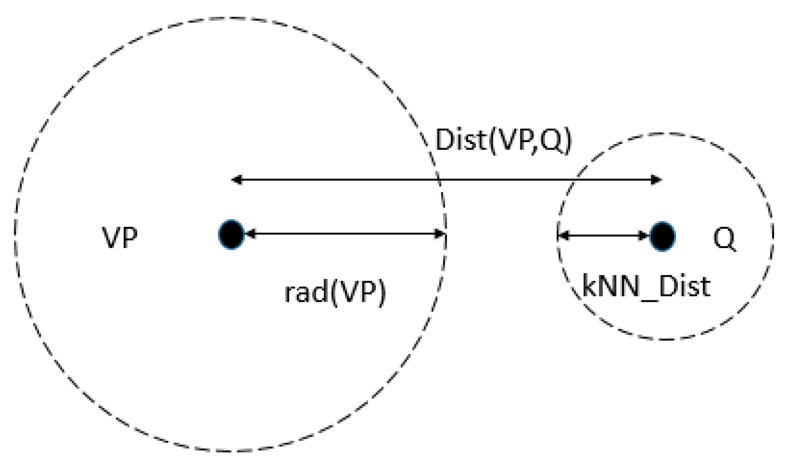Applsci 10 05173 g006
