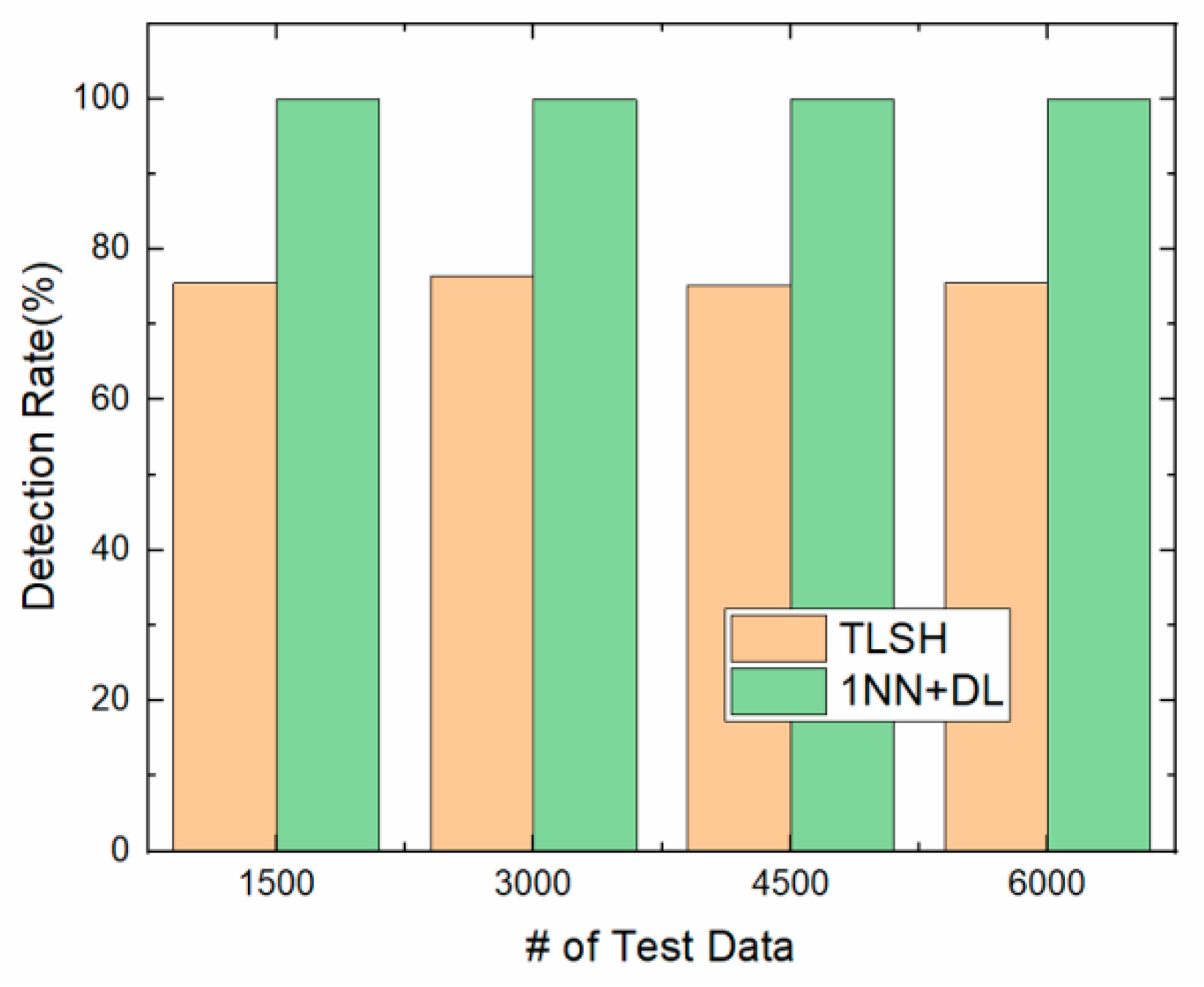 Applsci 10 05173 g010