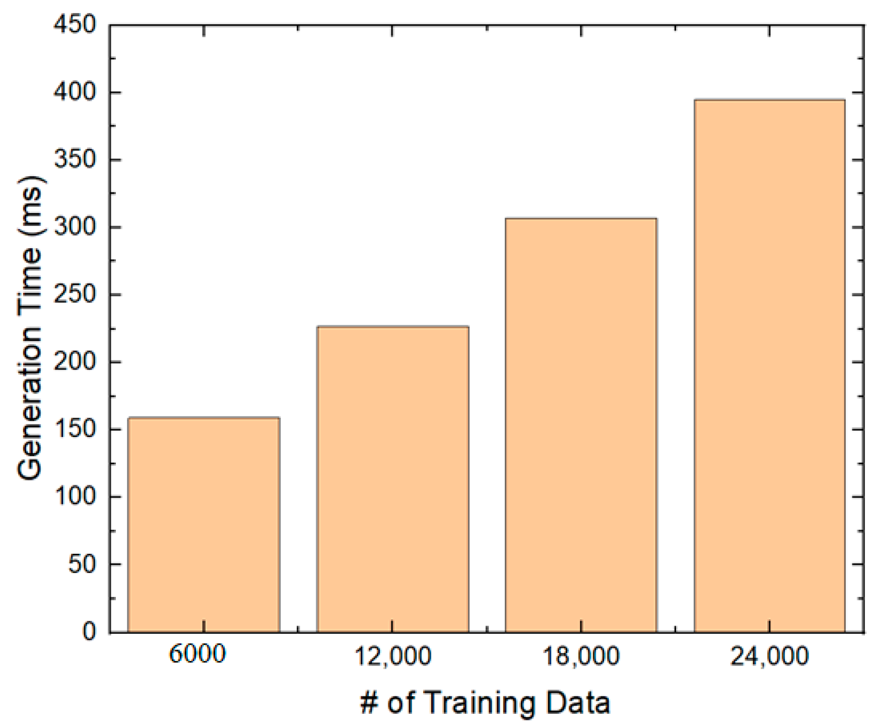 Applsci 10 05173 g012