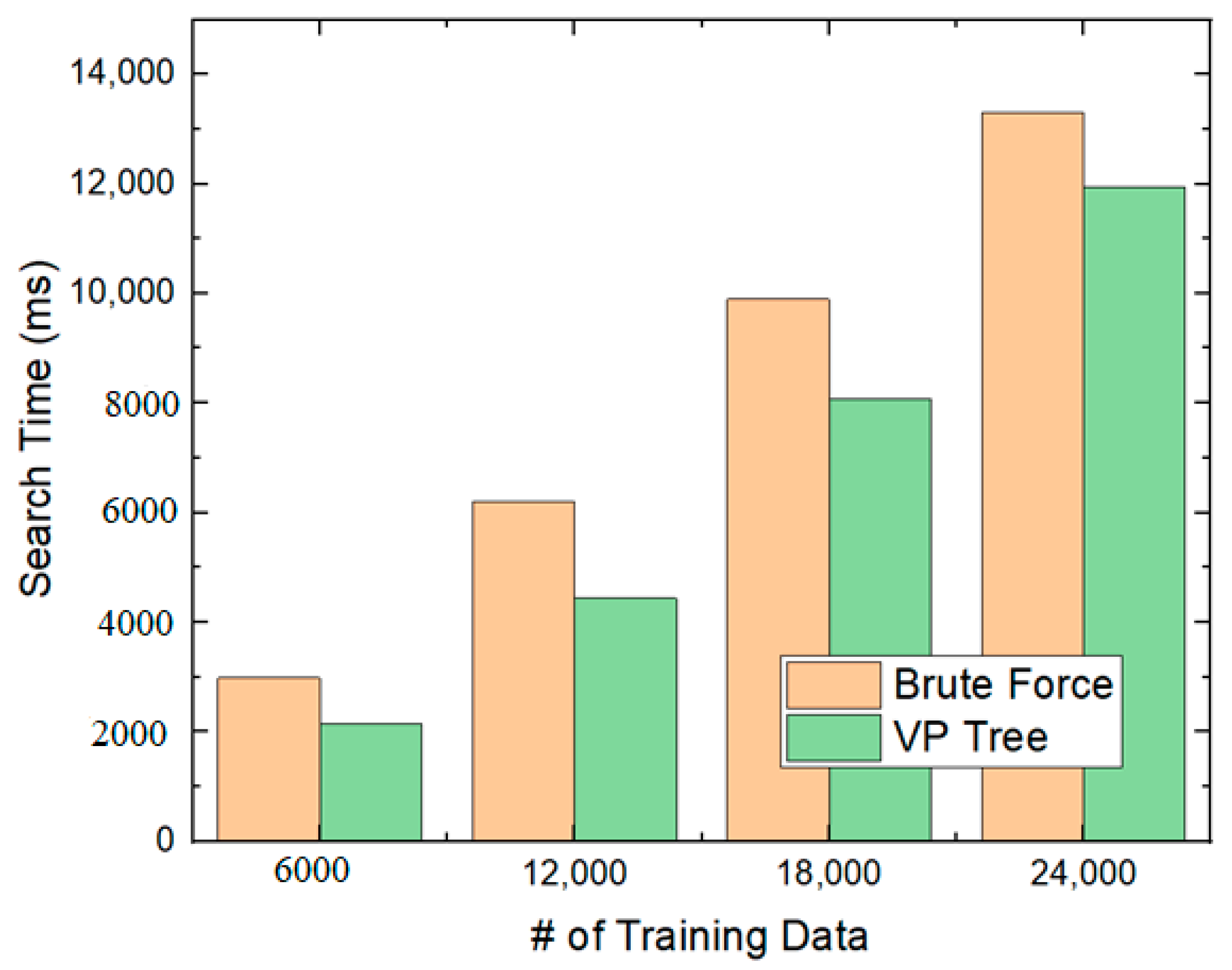 Applsci 10 05173 g014