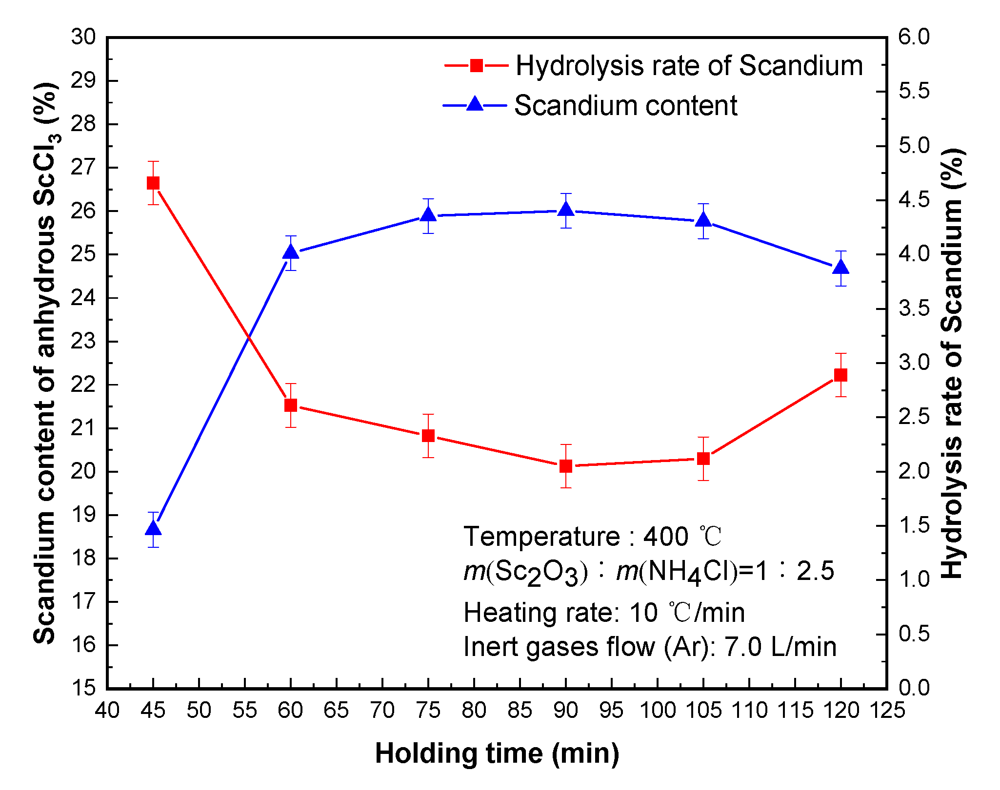 Applsci 10 05174 g004