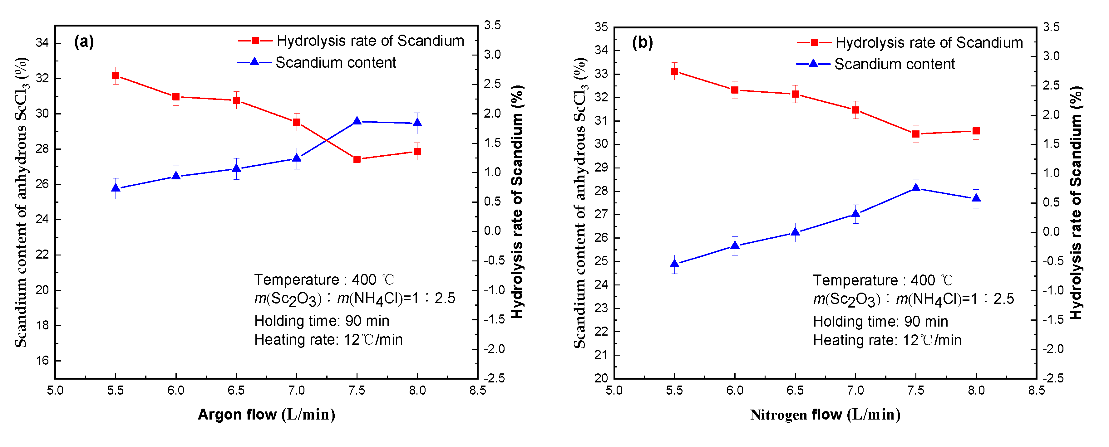 Applsci 10 05174 g006