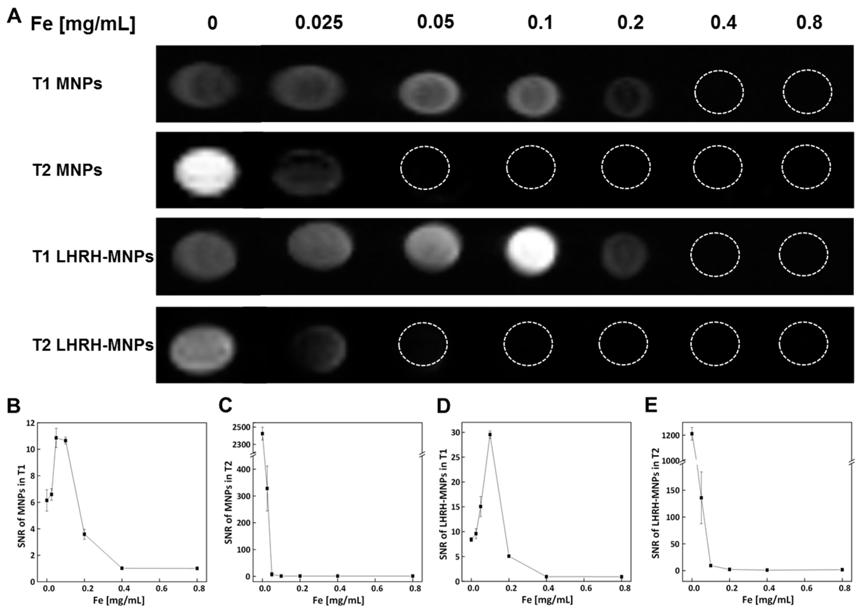 Applsci 10 05175 g004