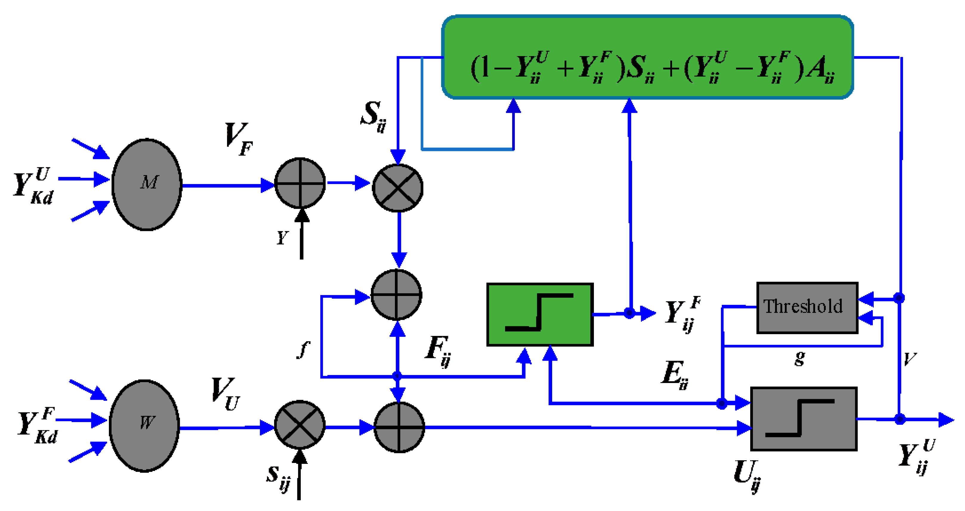 Applsci 10 05177 g001 Applsci 10 05177 g001