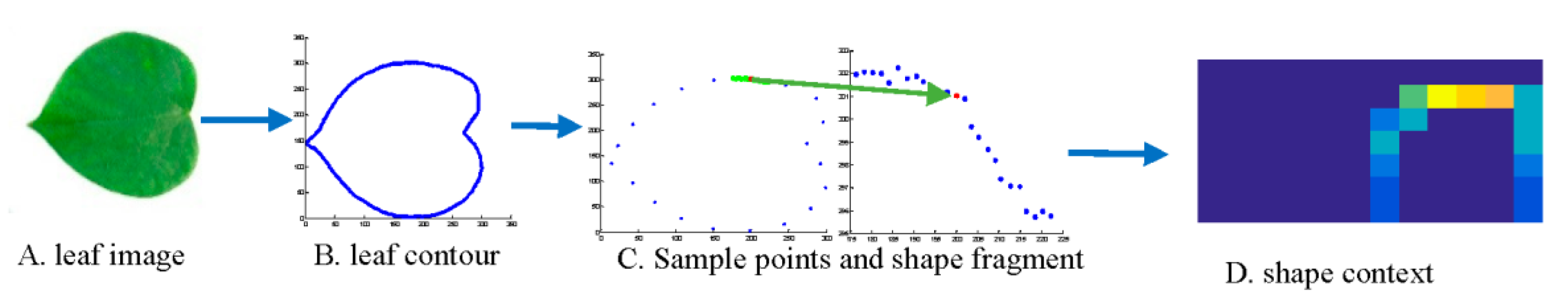 Applsci 10 05177 g003 Applsci 10 05177 g003