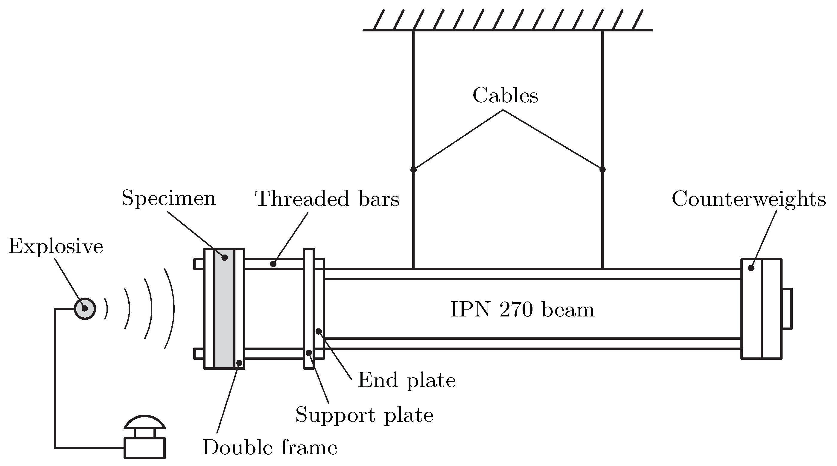 Applsci 10 05180 g001