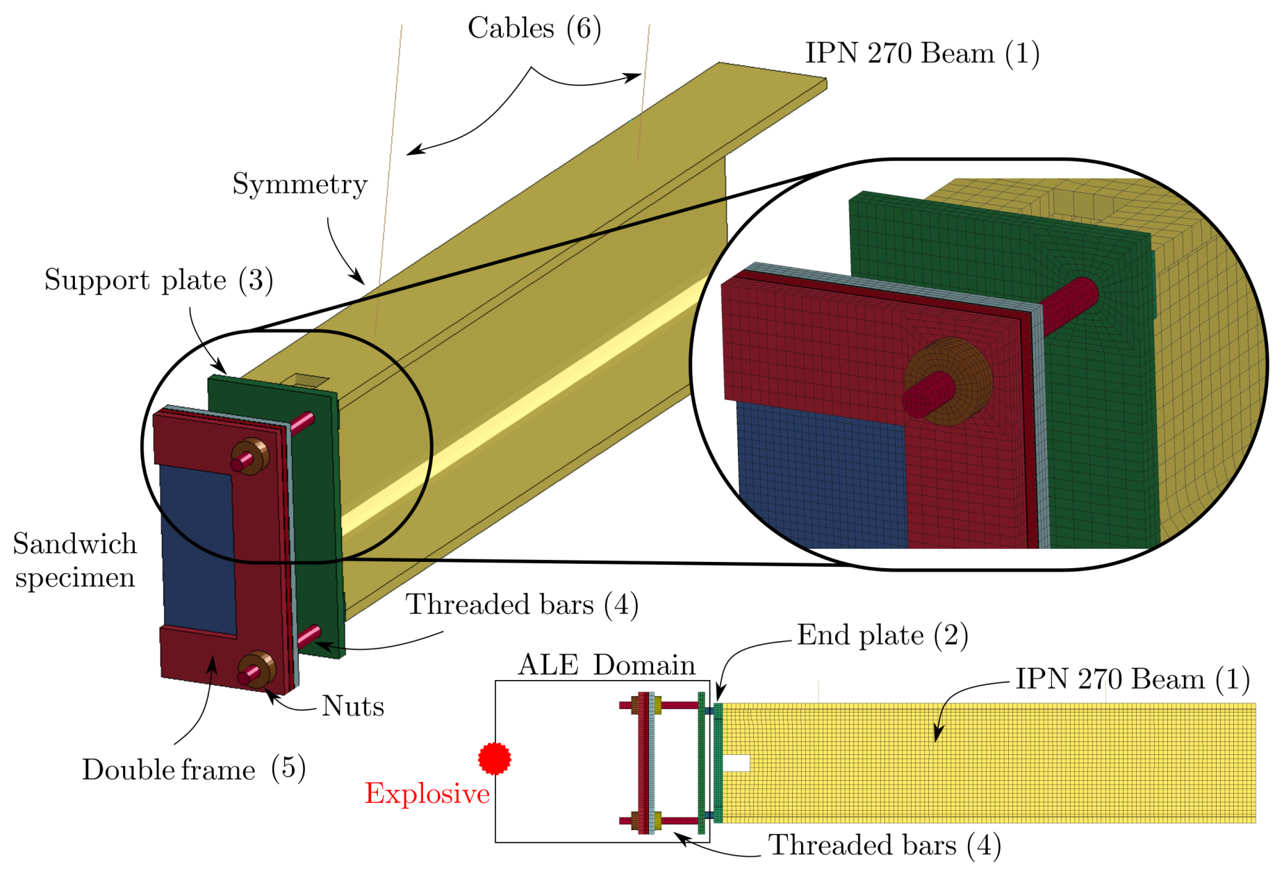 Applsci 10 05180 g002