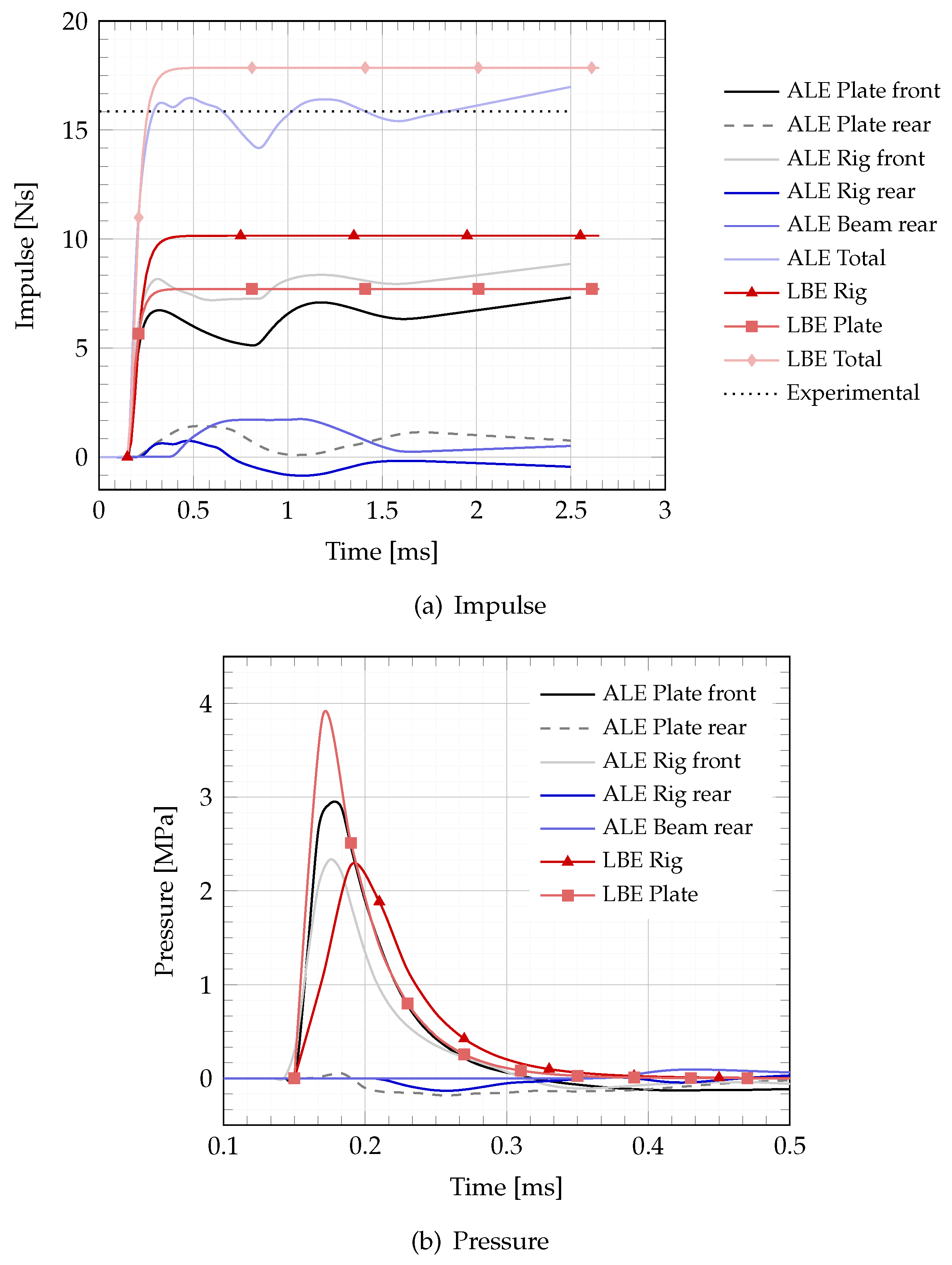 Applsci 10 05180 g005