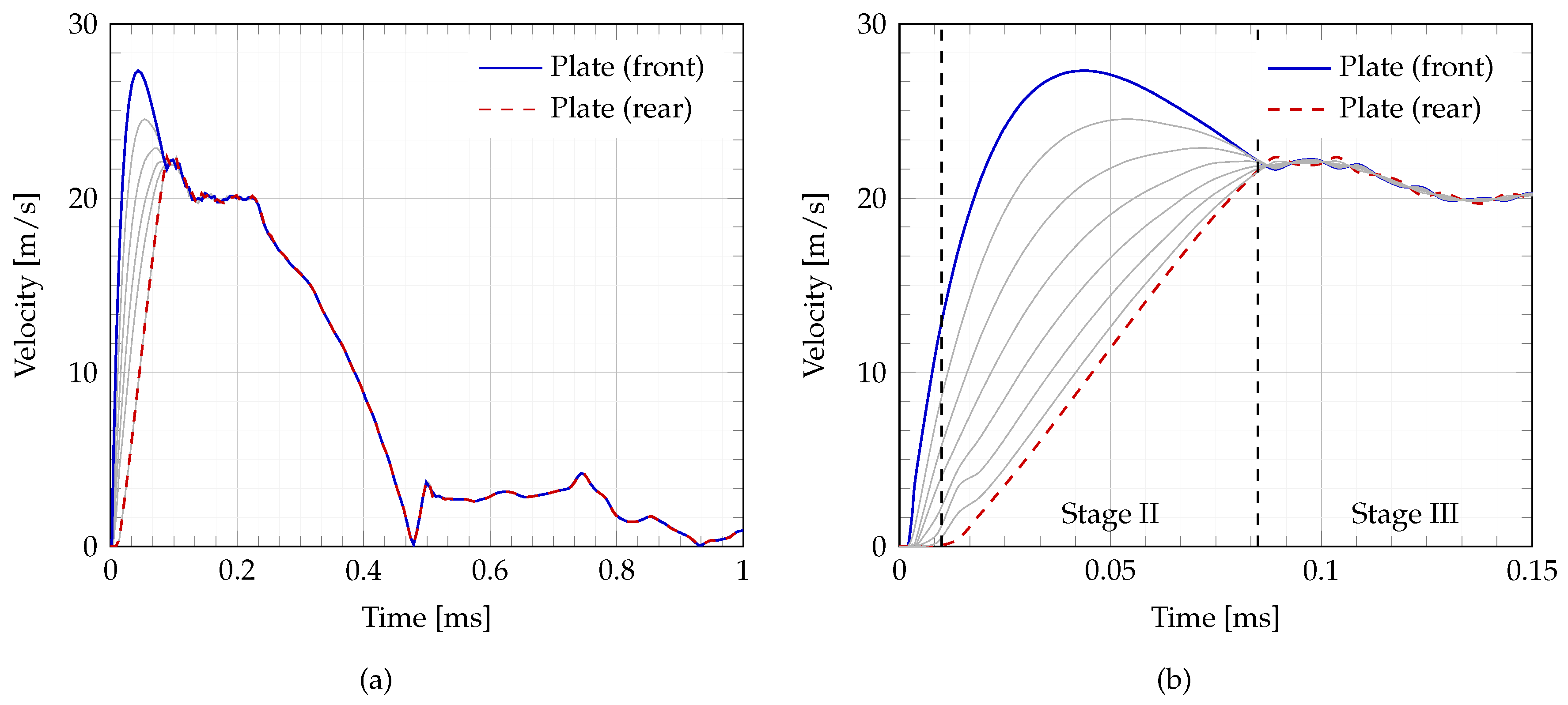 Applsci 10 05180 g007
