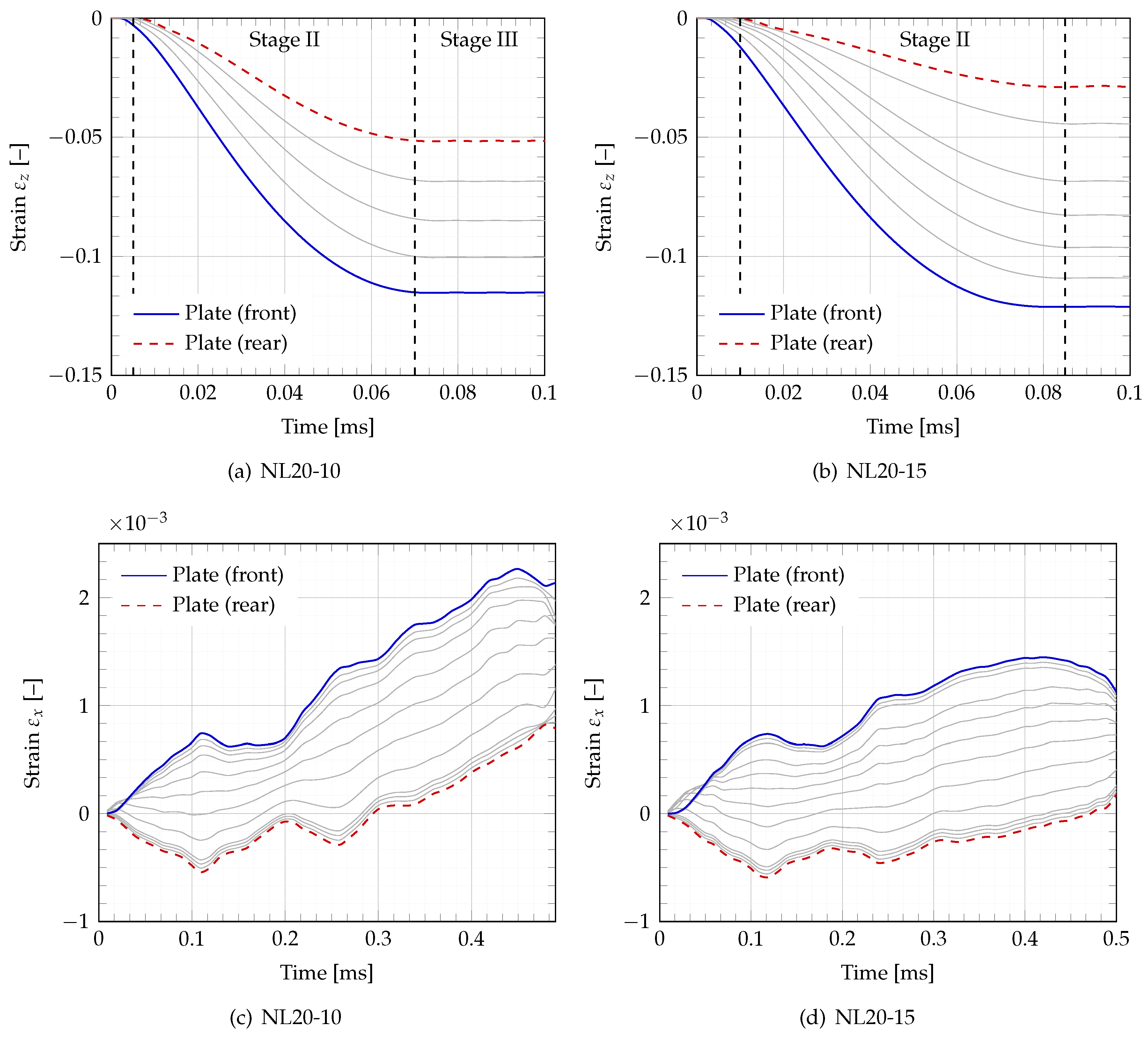 Applsci 10 05180 g008