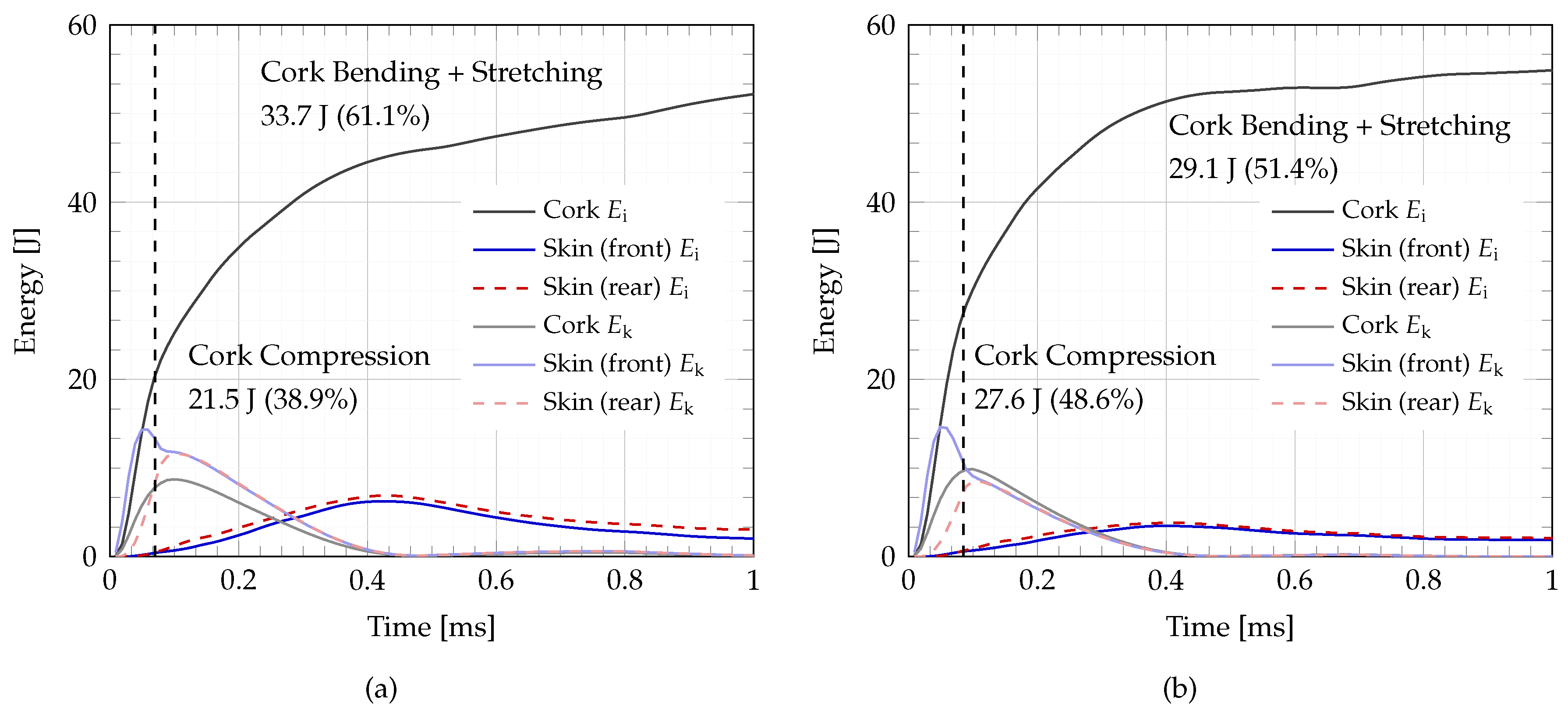 Applsci 10 05180 g009