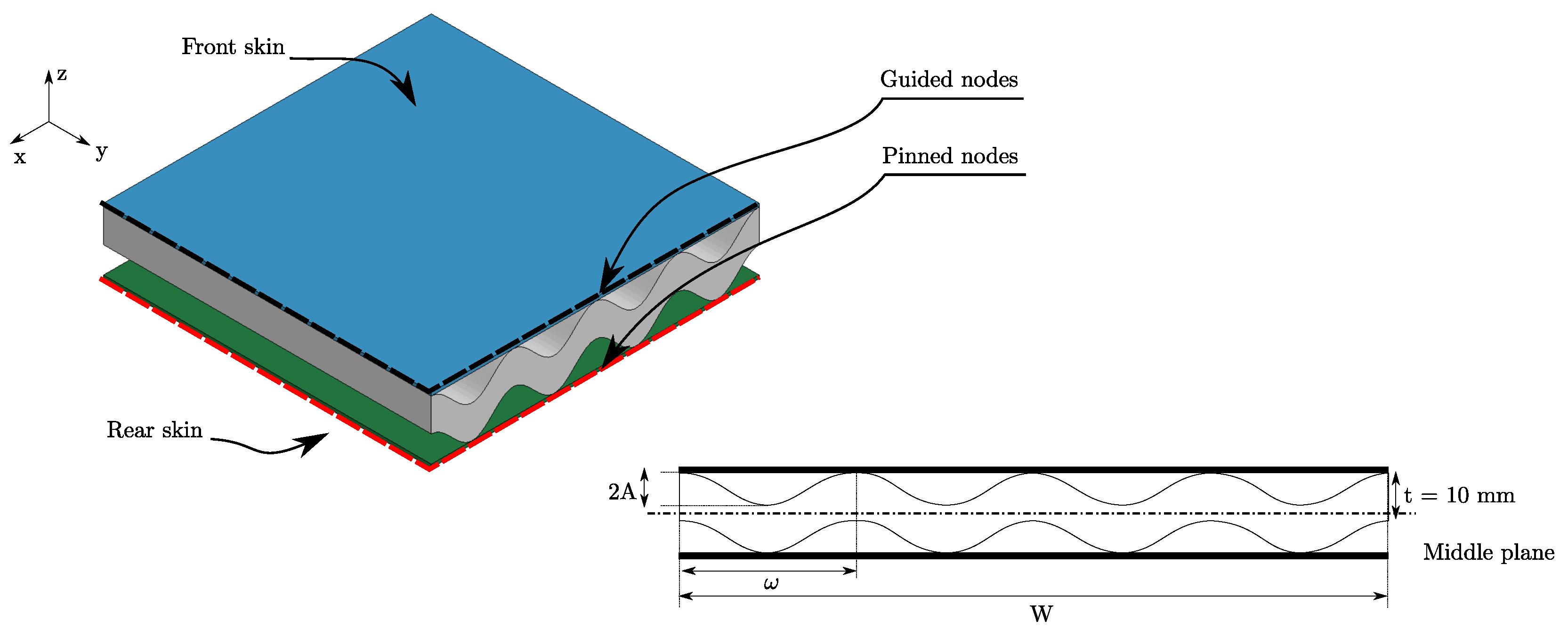 Applsci 10 05180 g010