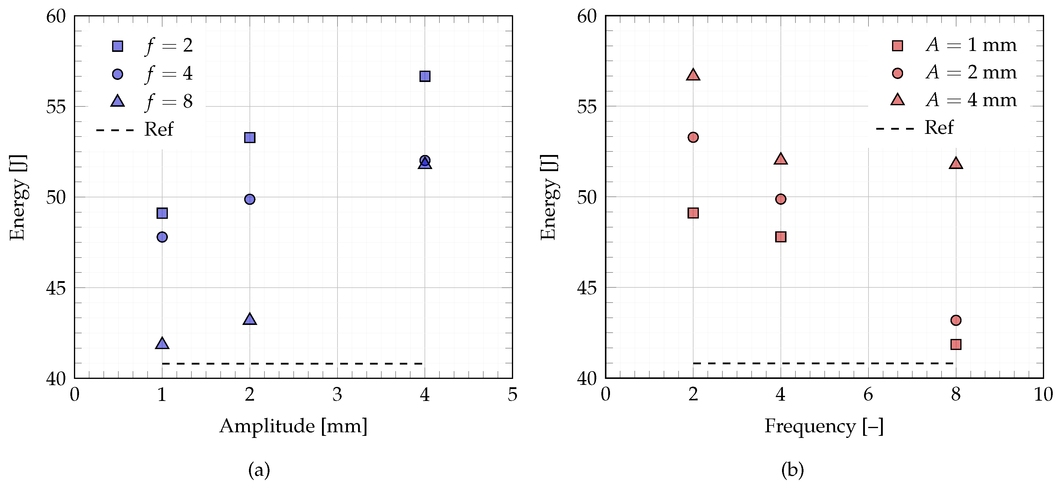 Applsci 10 05180 g012