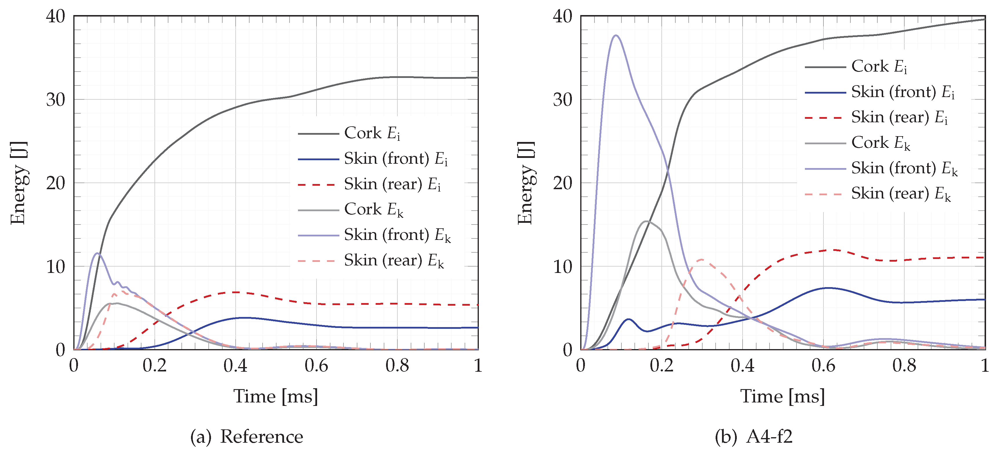 Applsci 10 05180 g014