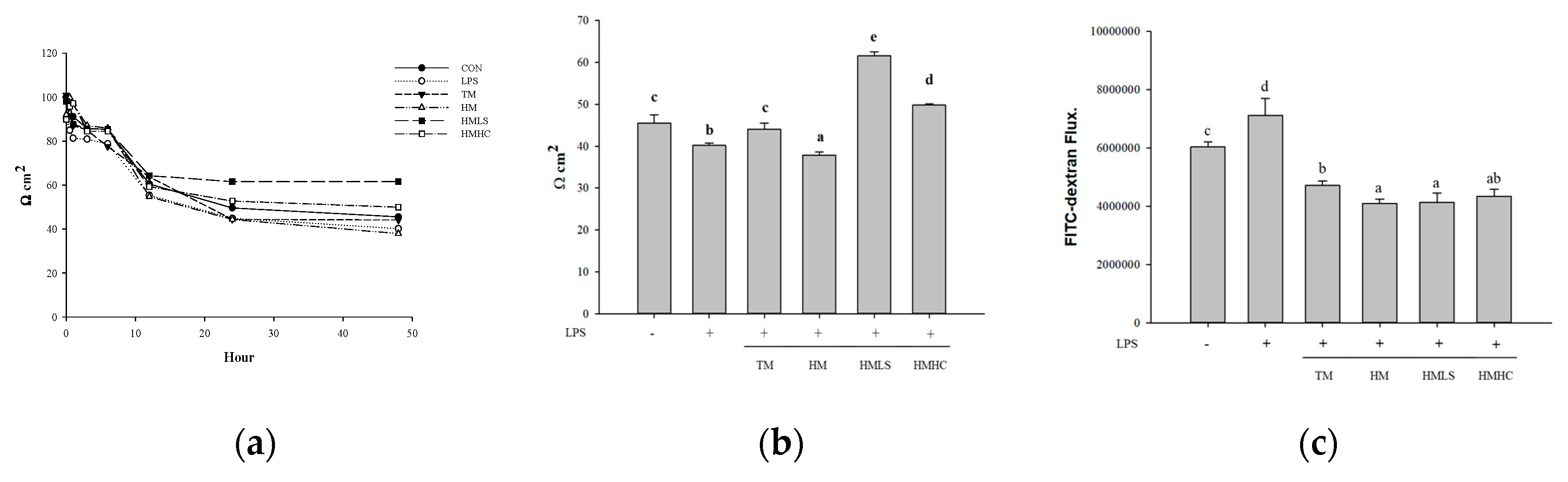 Applsci 10 05183 g001 Applsci 10 05183 g001