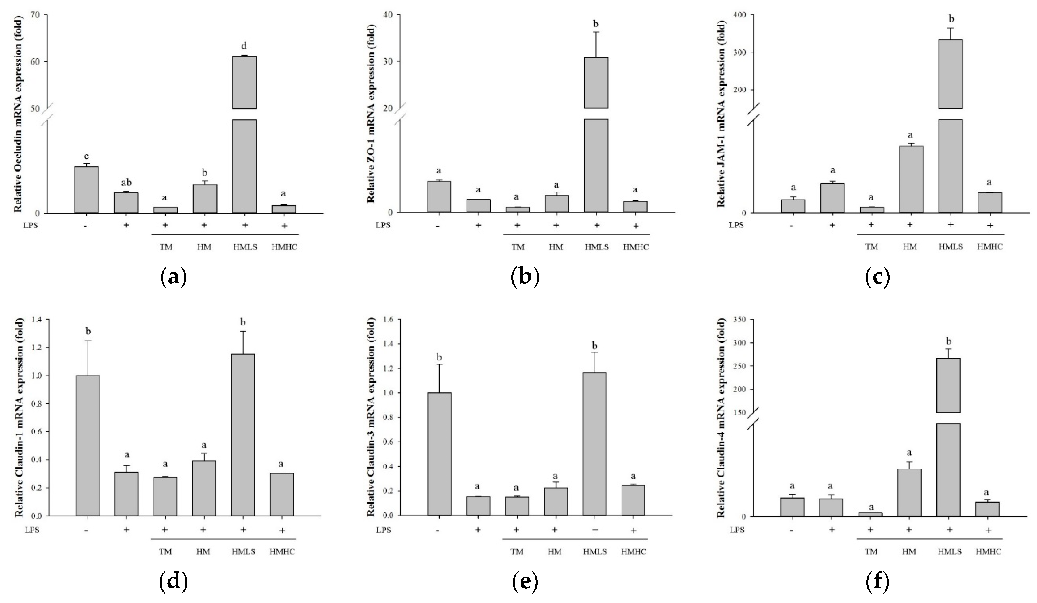 Applsci 10 05183 g002 Applsci 10 05183 g002