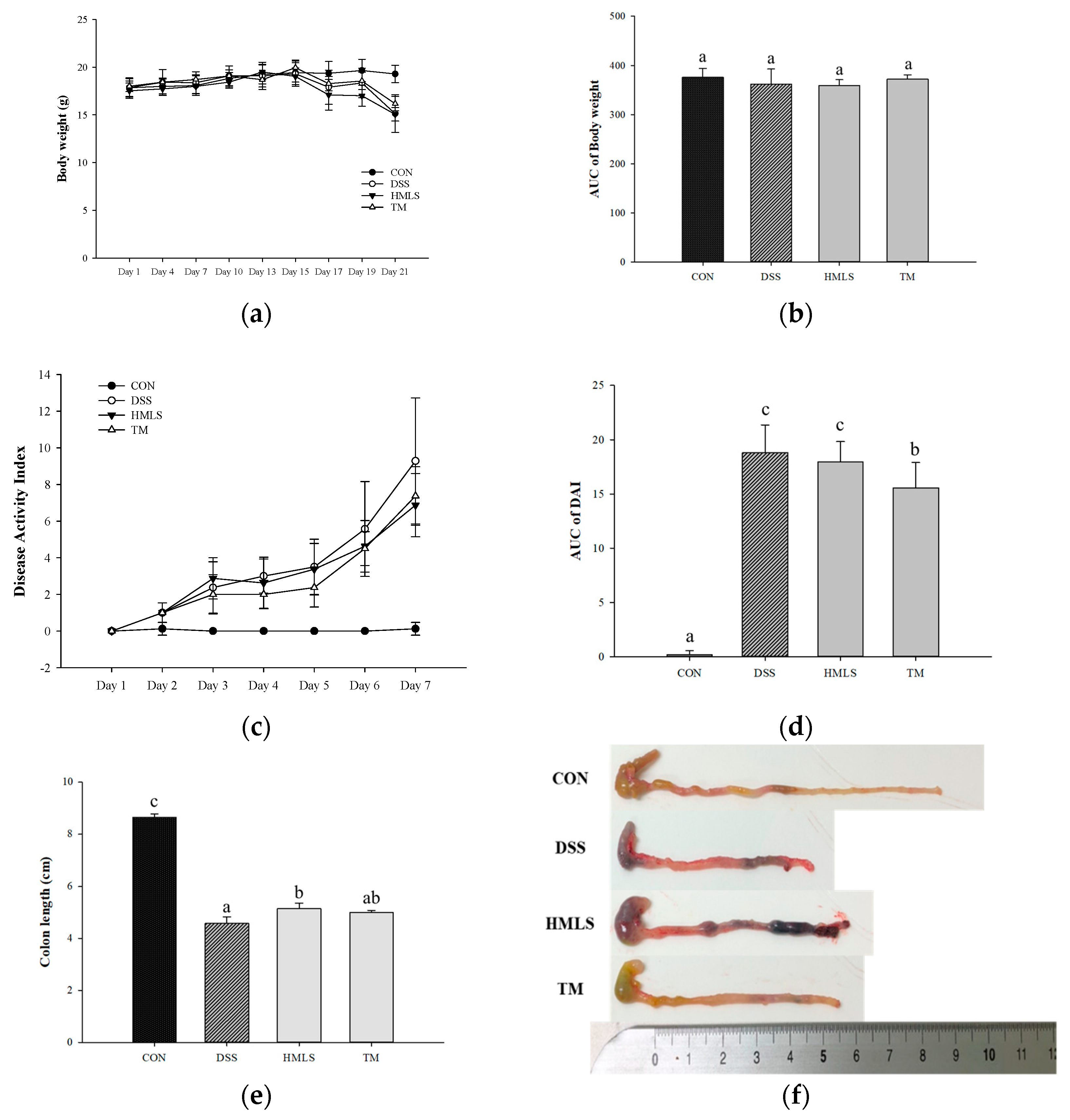 Applsci 10 05183 g003 Applsci 10 05183 g003