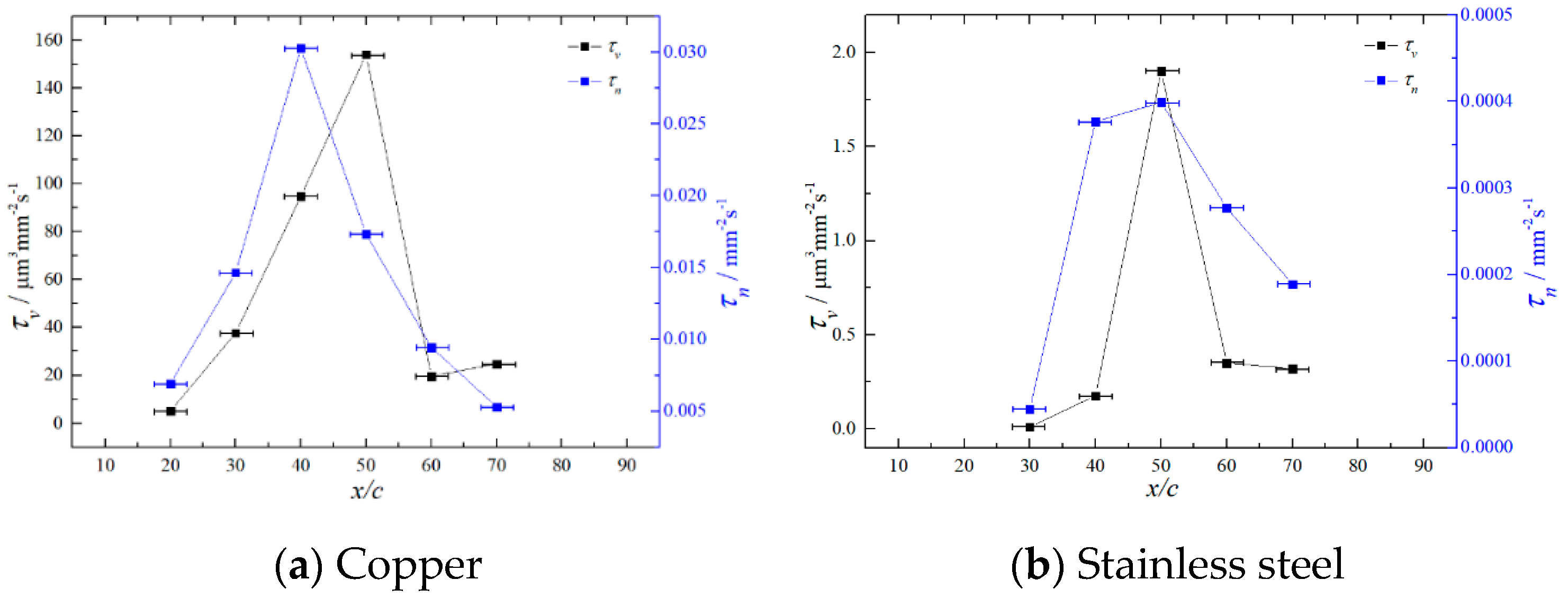 Applsci 10 05184 g002 Applsci 10 05184 g002