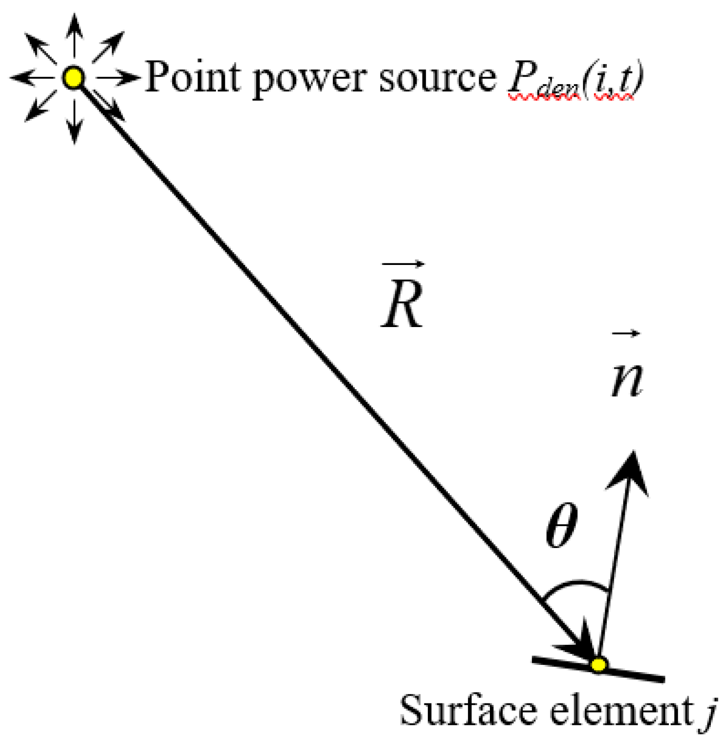 Applsci 10 05184 g003 Applsci 10 05184 g003