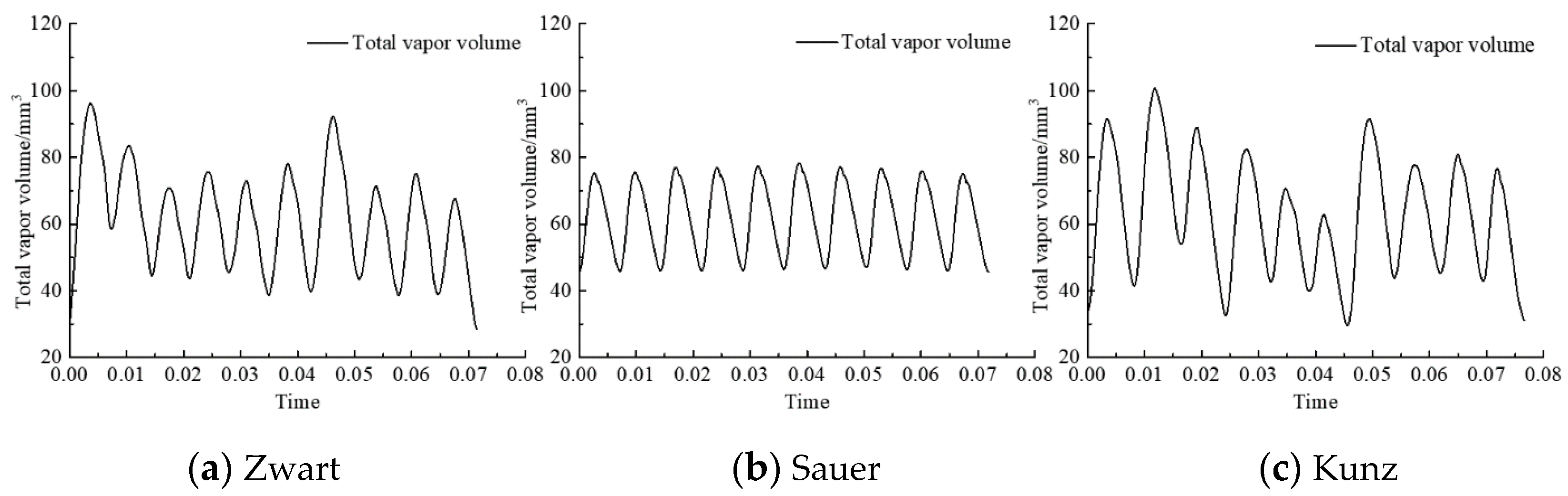 Applsci 10 05184 g004 Applsci 10 05184 g004