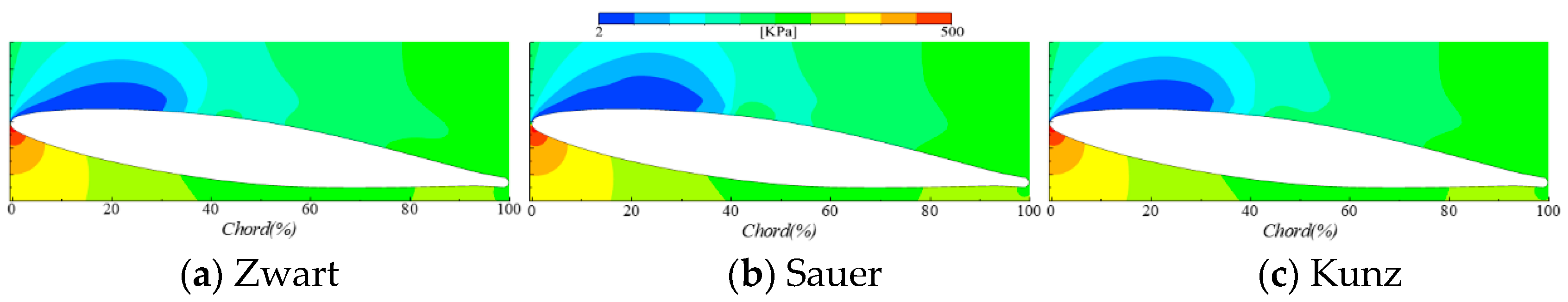 Applsci 10 05184 g009 Applsci 10 05184 g009