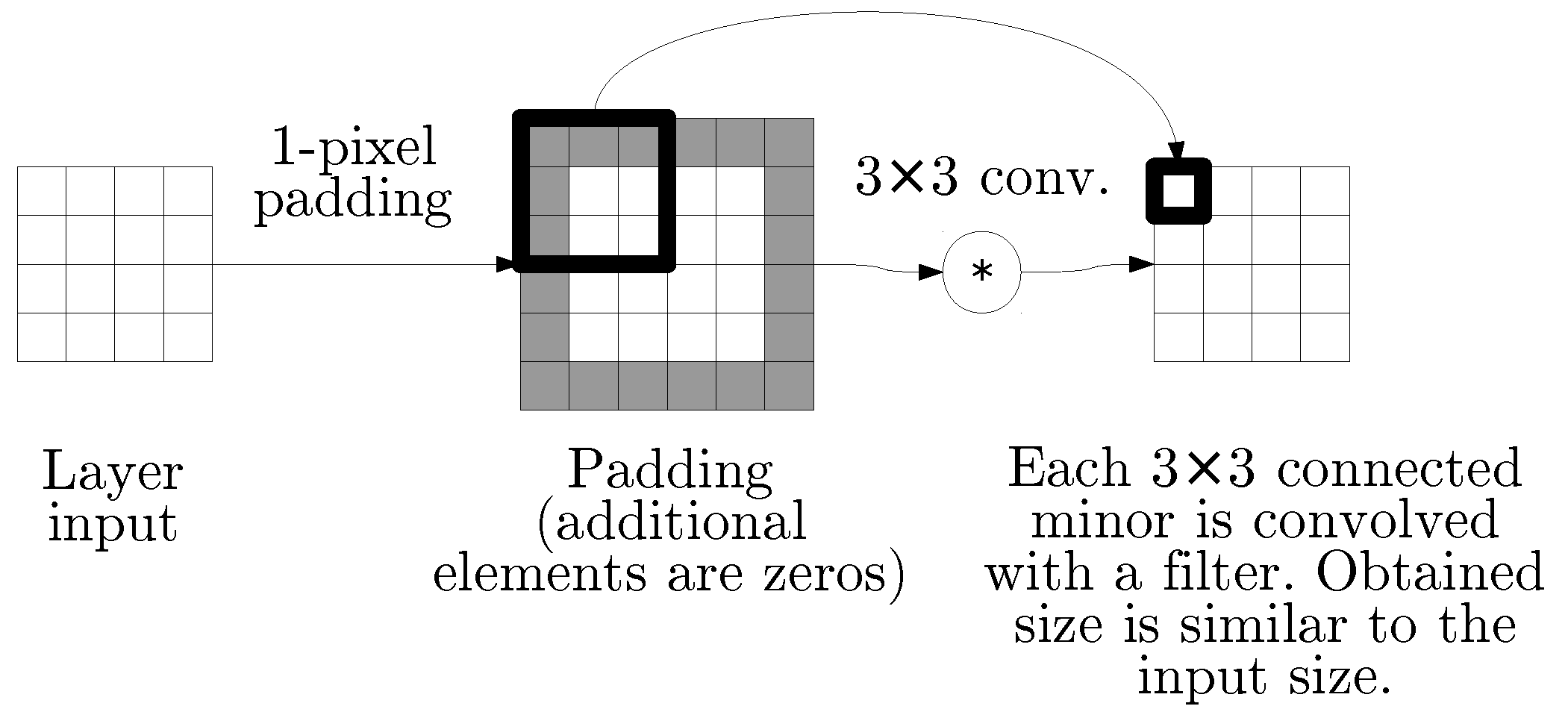 Applsci 10 05186 g001