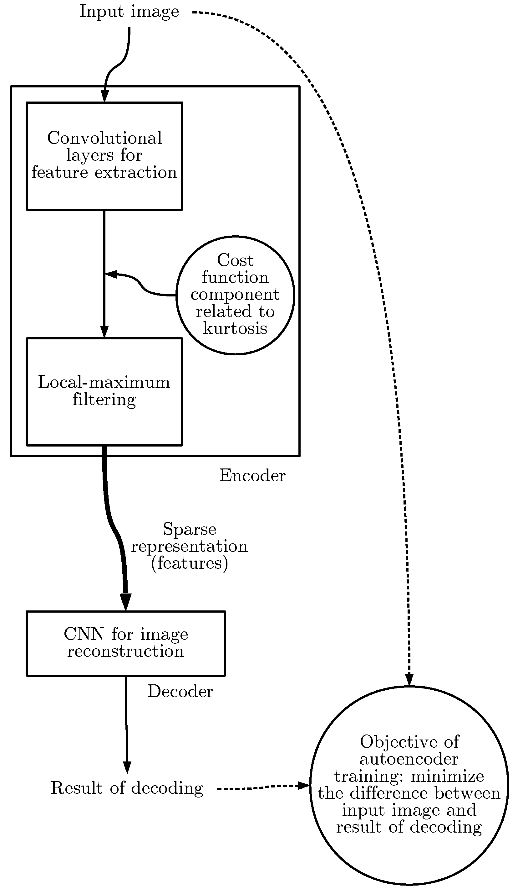 Applsci 10 05186 g002