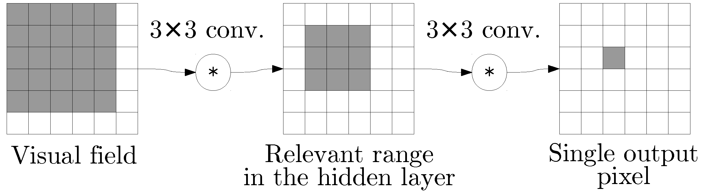 Applsci 10 05186 g003