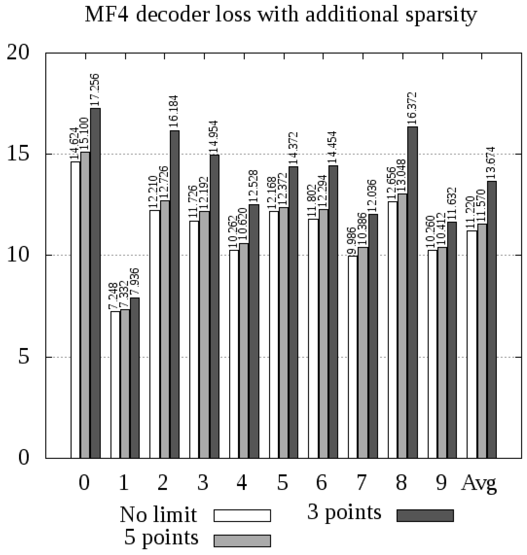 Applsci 10 05186 g004