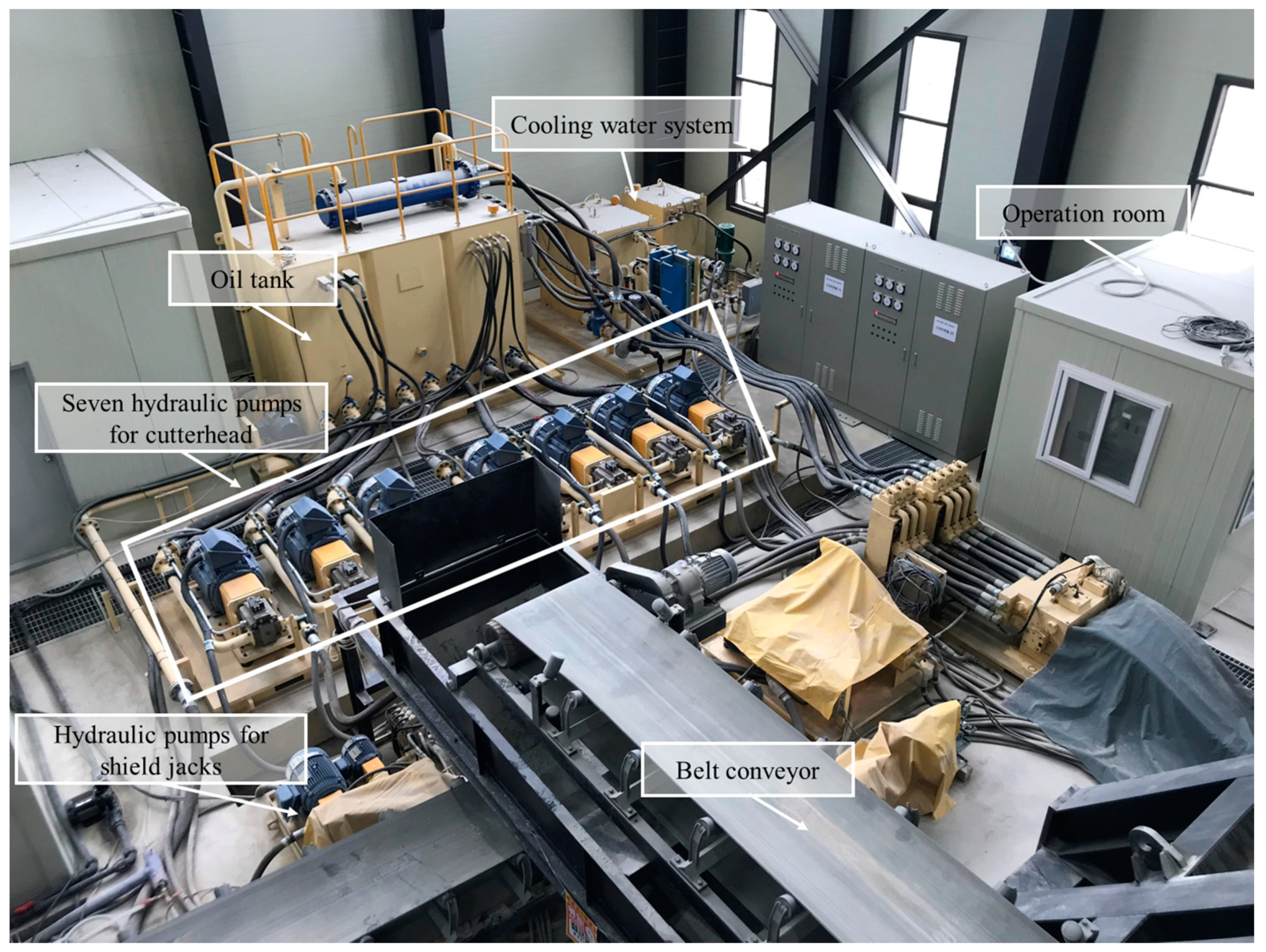 Applsci 10 05187 g003 550