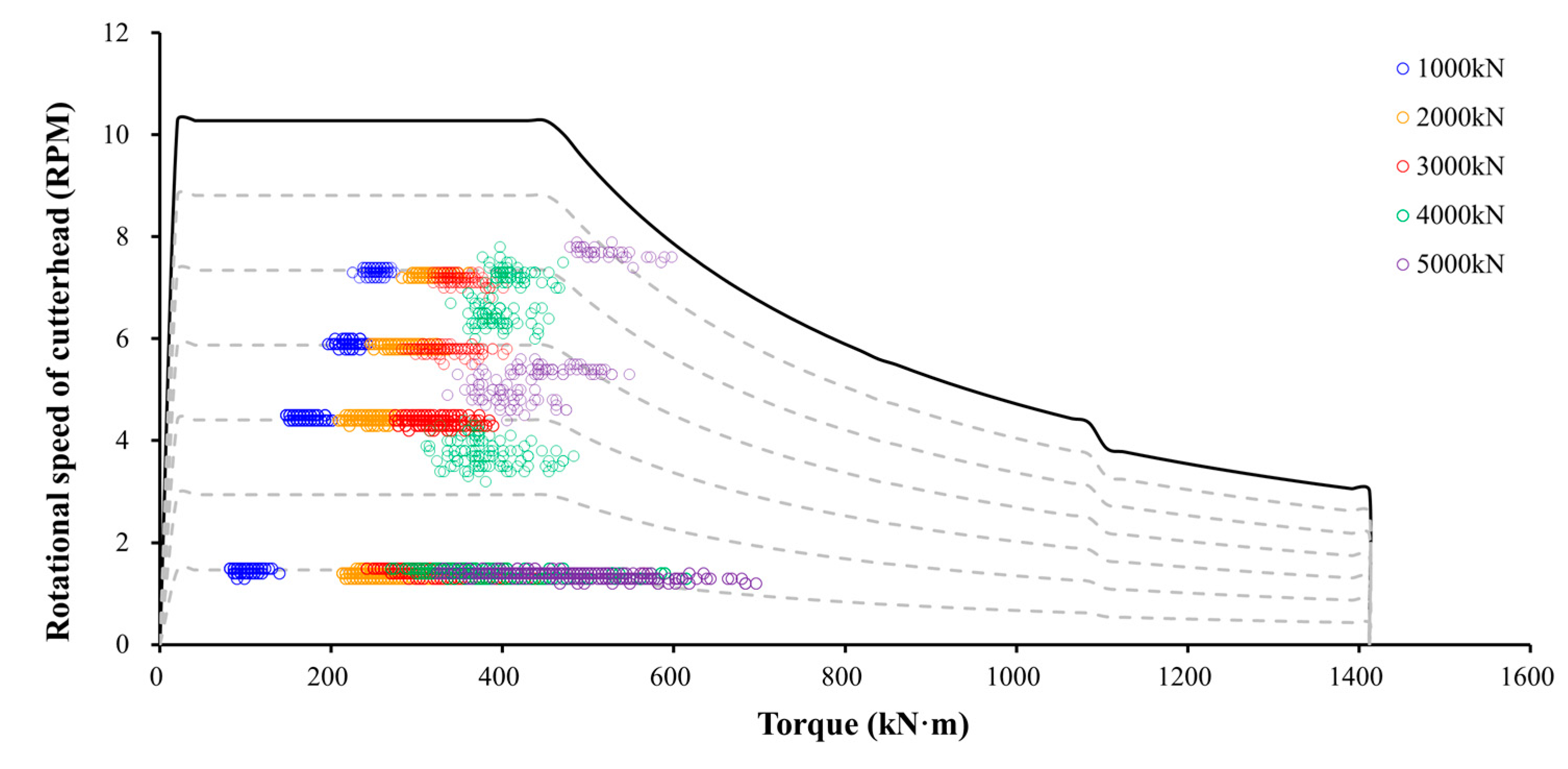 Applsci 10 05187 g004 550