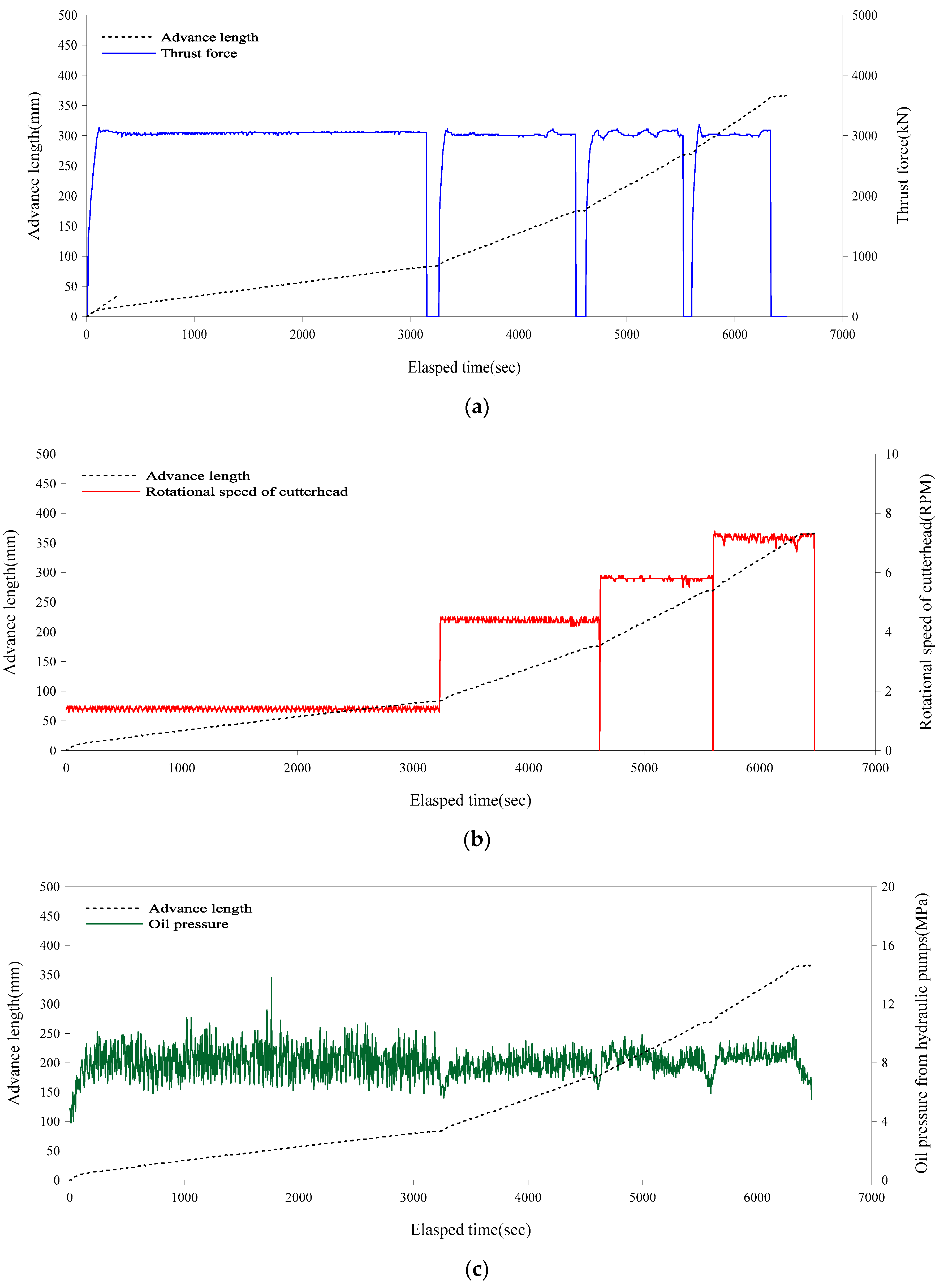 Applsci 10 05187 g006 550